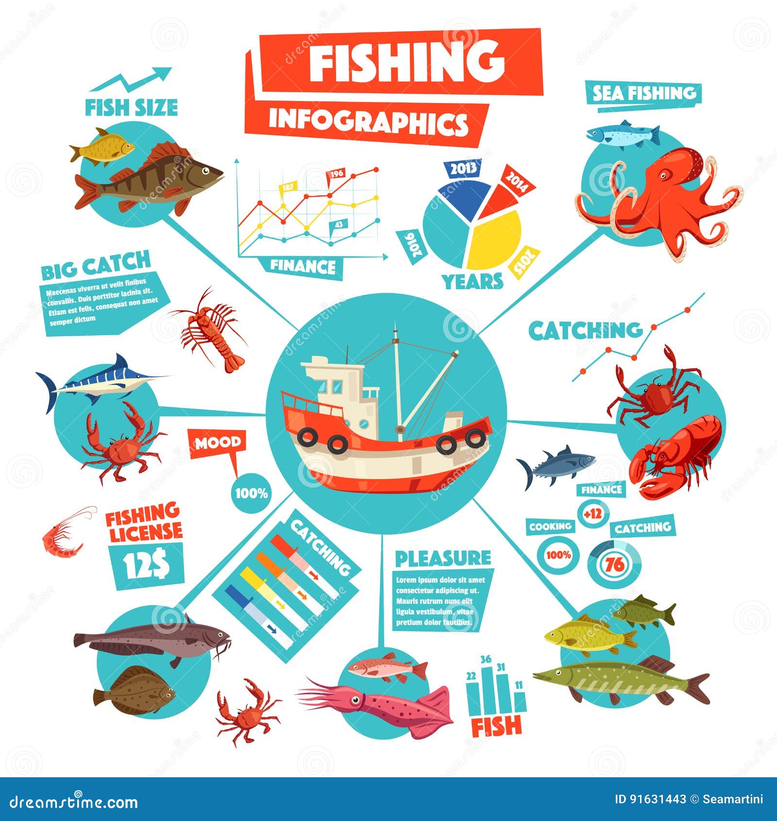 Vector Fishing Chart