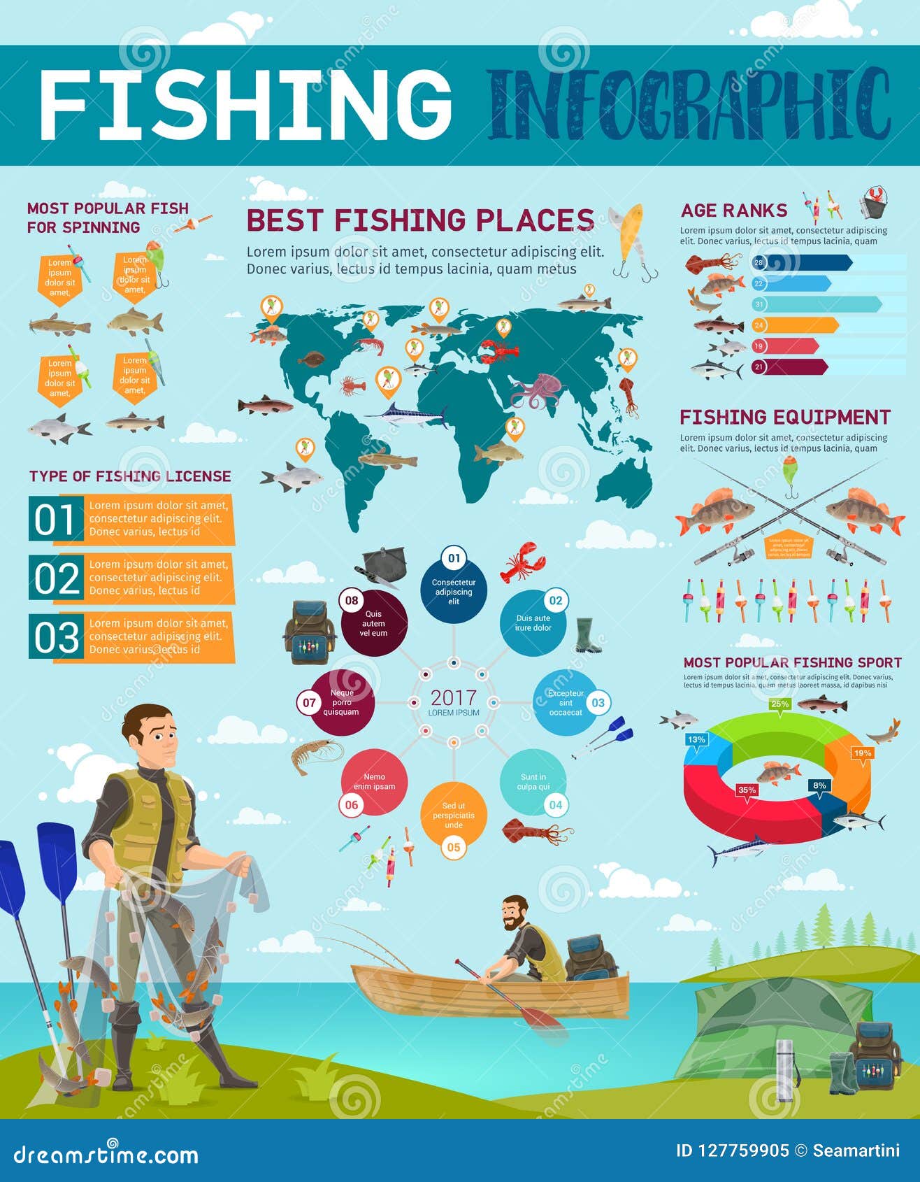 Fishing Vector Chart