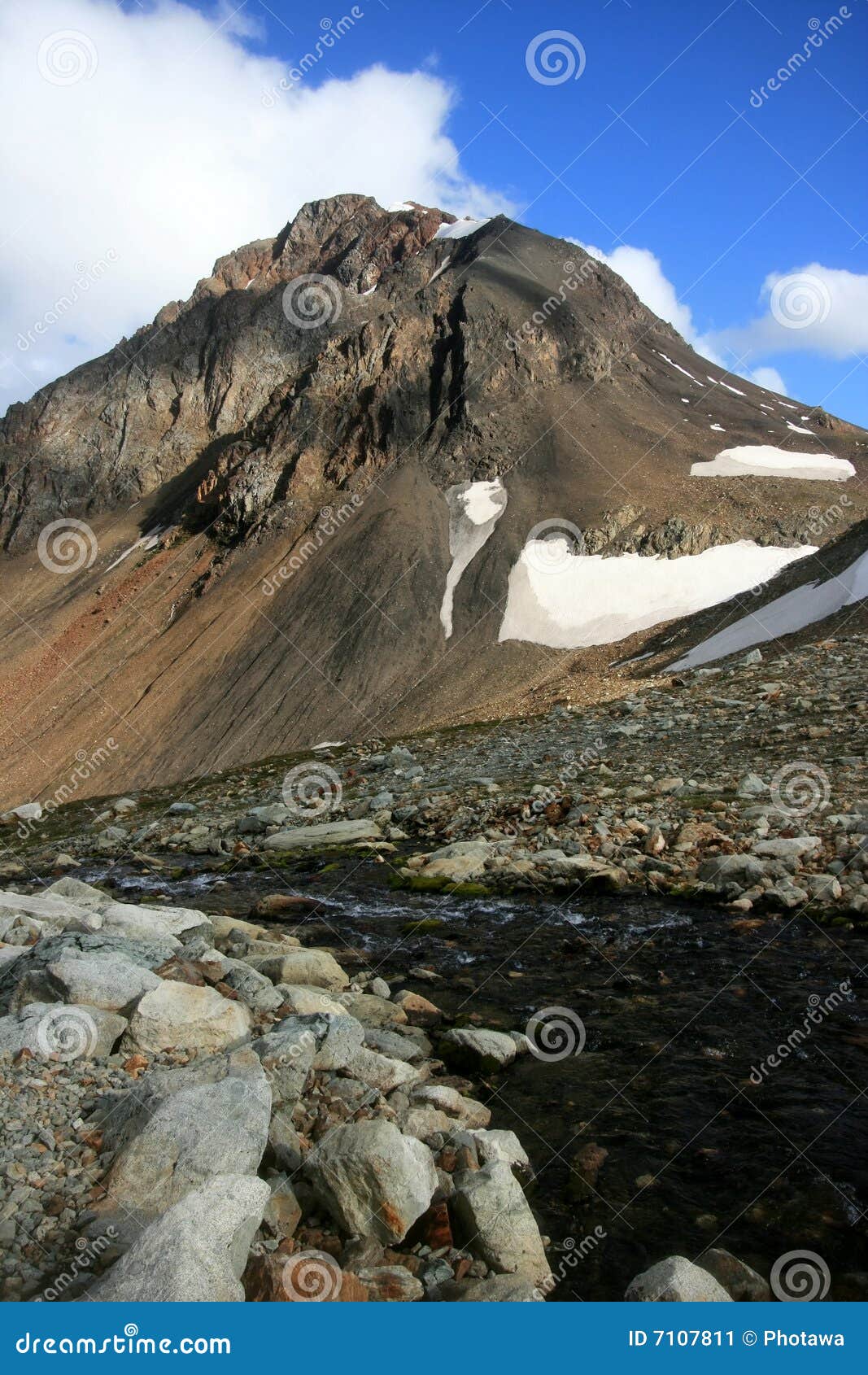 fissile peak and russet creek