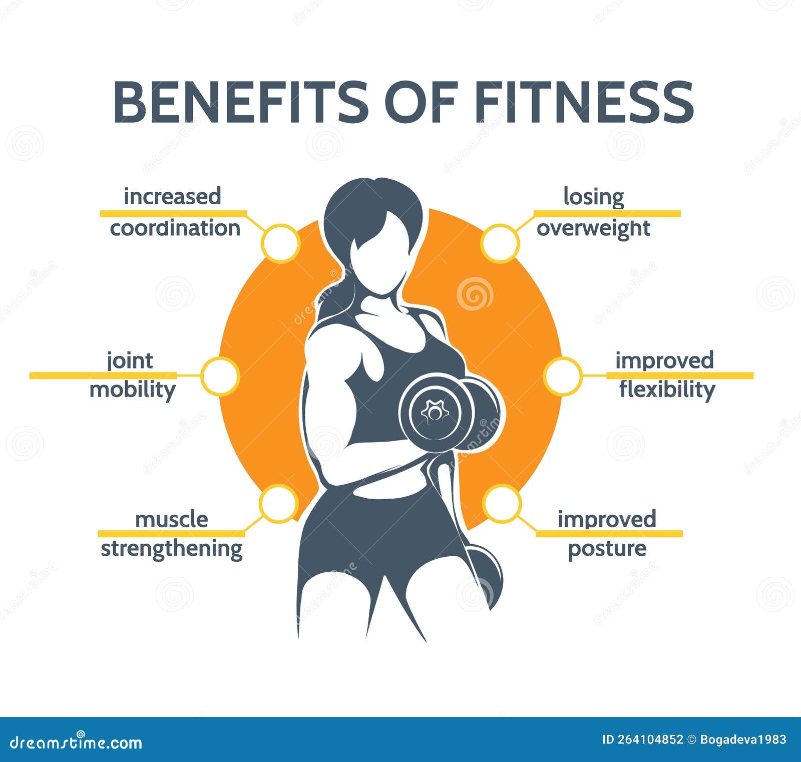 Fitness Benefits Emblem with Silhouette of Training Woman Stock Vector