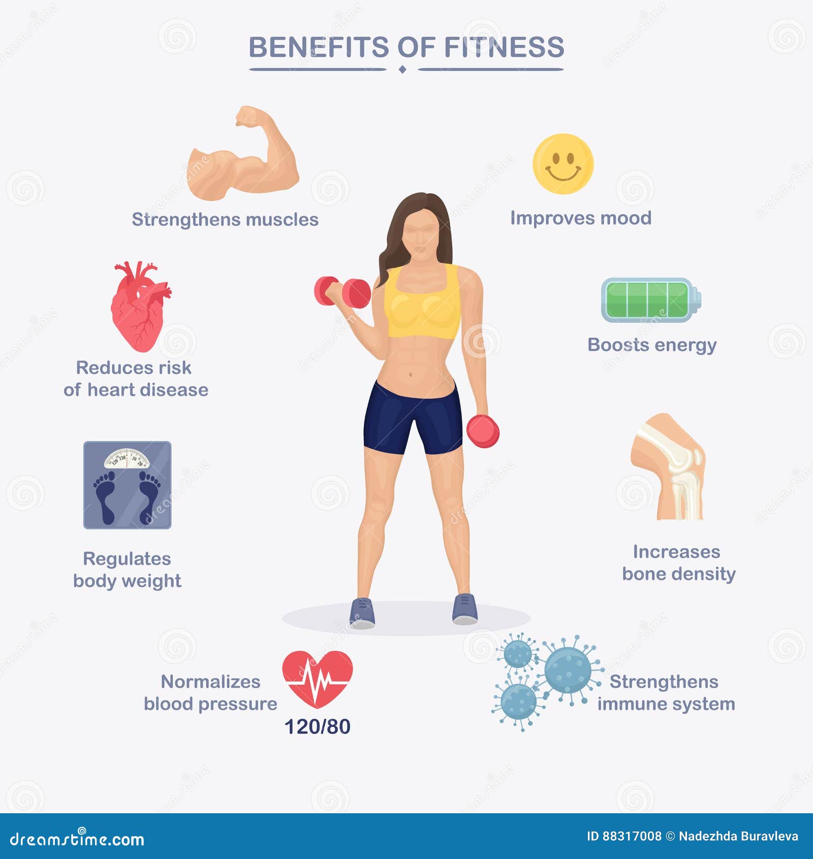 Benefits Of Exercise Infographics Vector Illustration | CartoonDealer