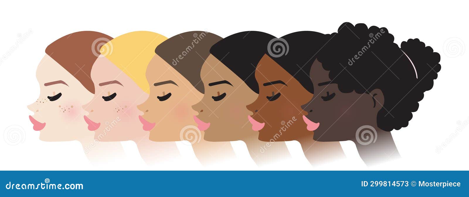 the fitzpatrick scale with side view of cute cartoon character   on white background.