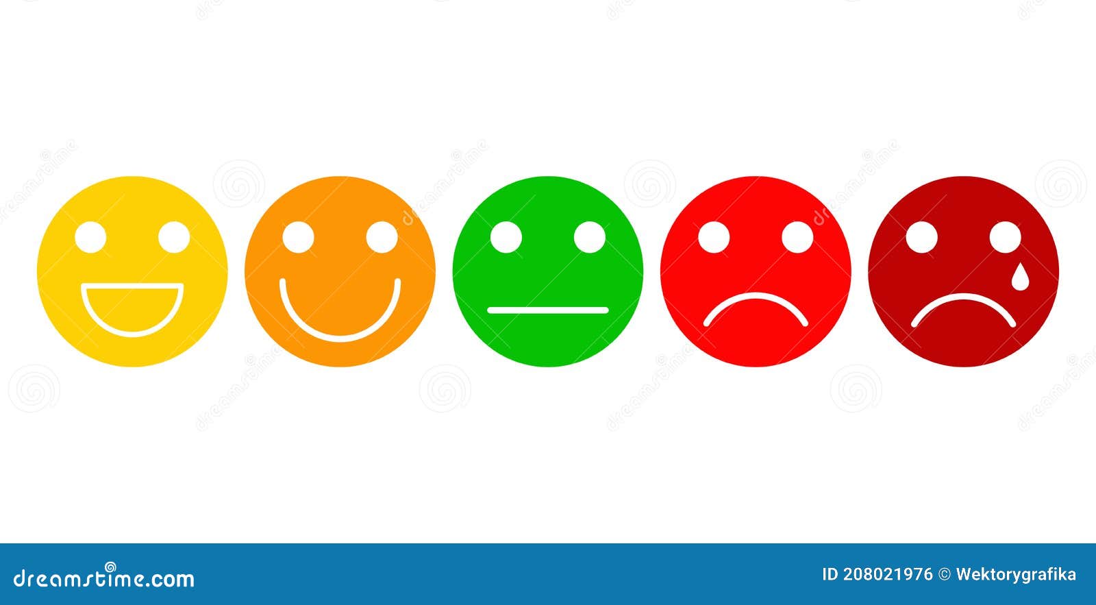 five basic emotions emoji expressions. scale from positive to negative. good for customer opinion survey buttons. 