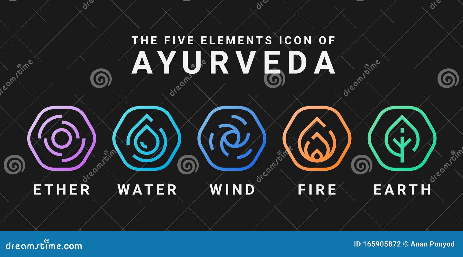 Ayurvedic five elements of nature set Royalty Free Vector
