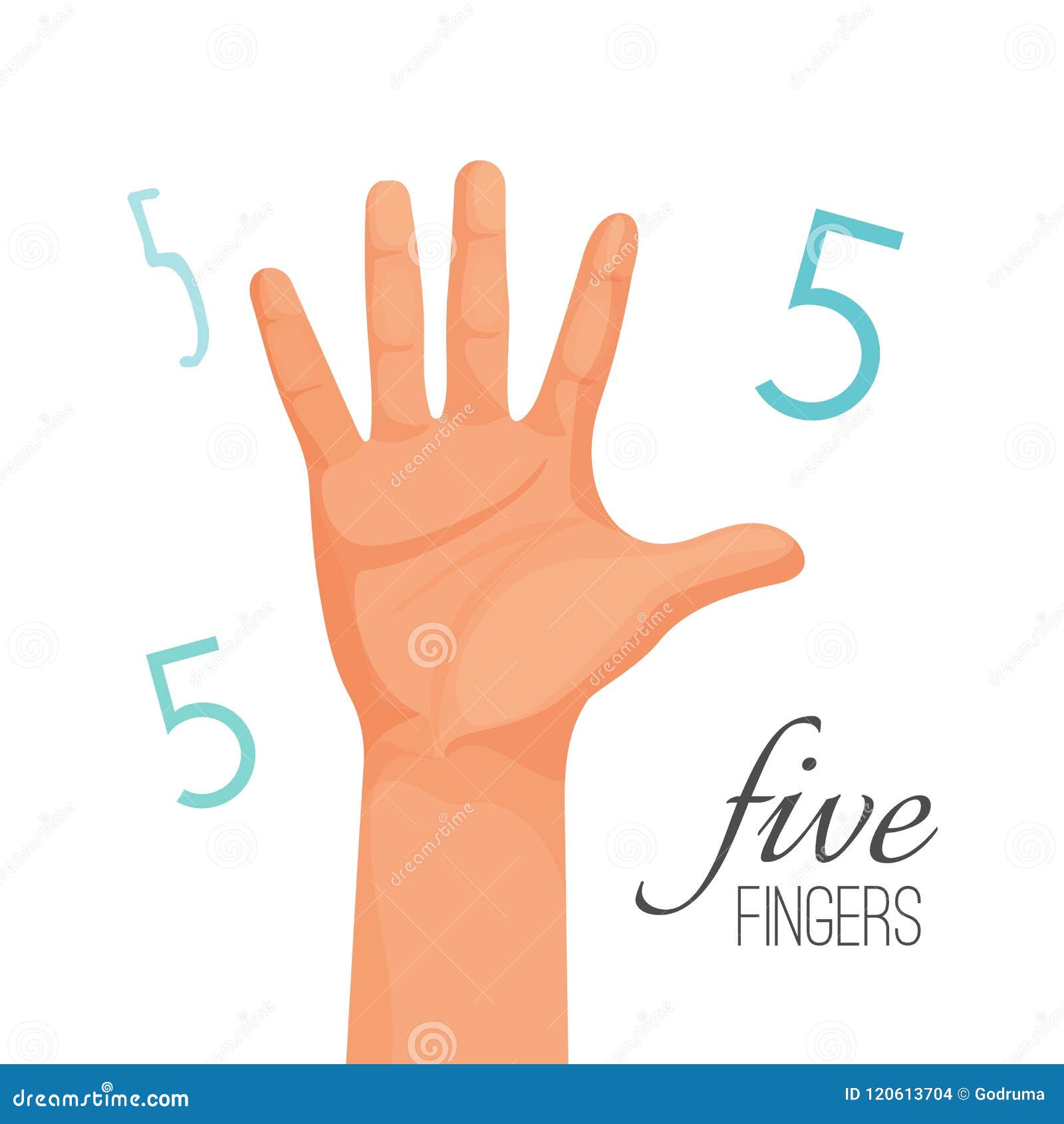 five fingers poster with headline. male hand stretching out