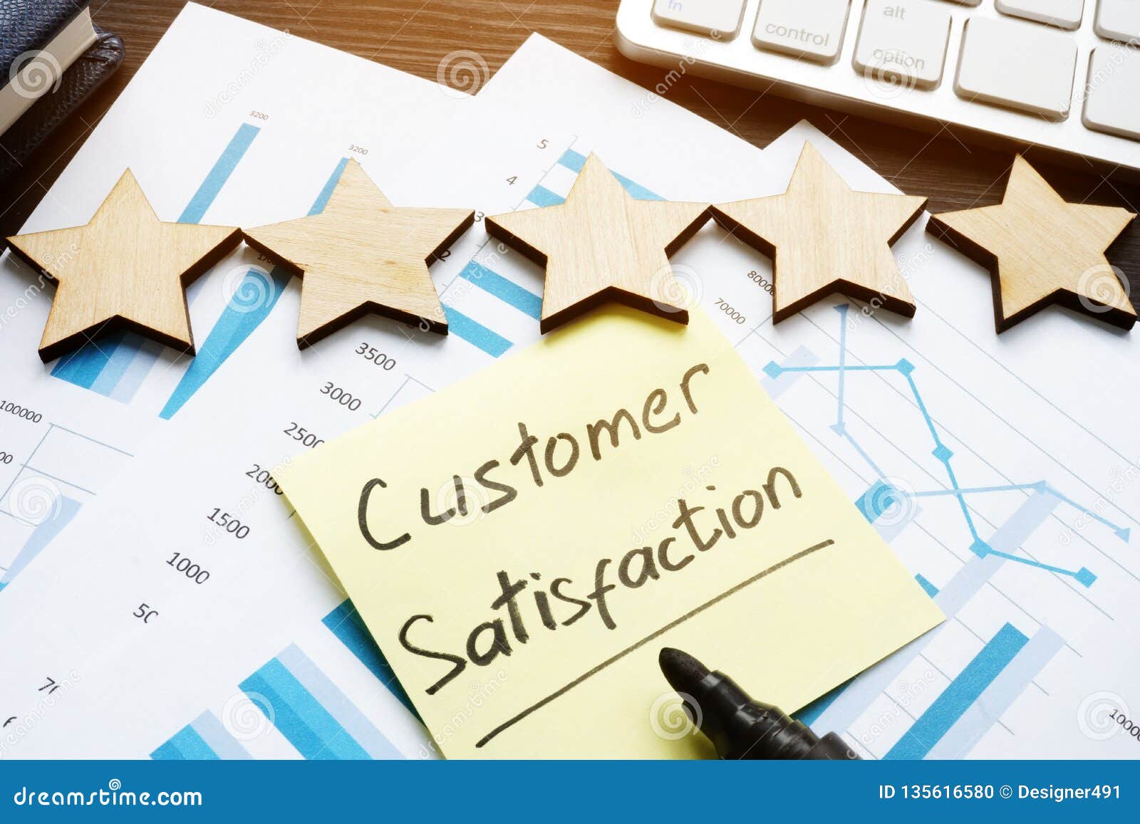 five stars and customer satisfaction. documents on a desk
