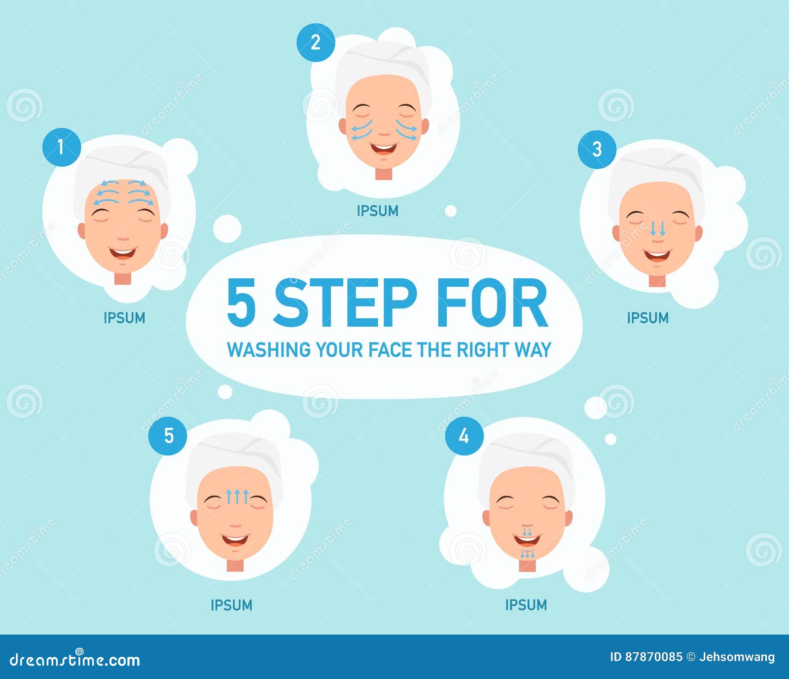 Five Step for Washing Your Face the Right Way Stock Vector