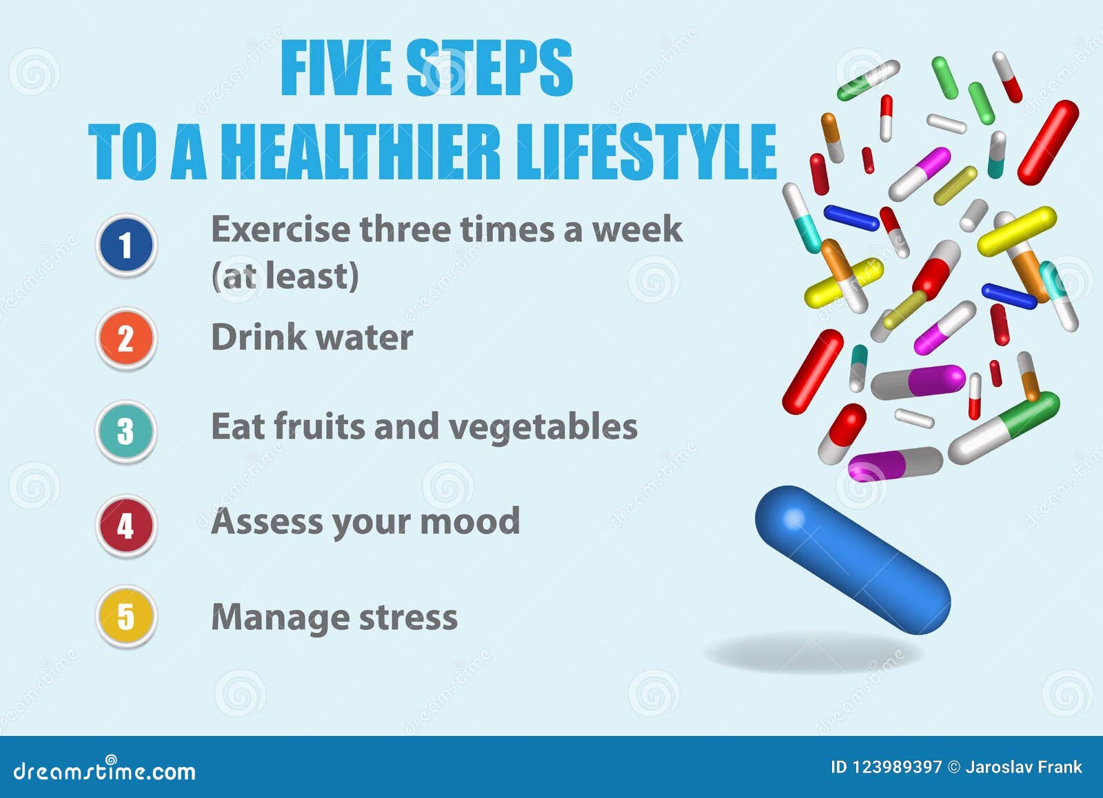 Five Steps To A Healthier Lifestyle With Falling Colorful Pills Stock