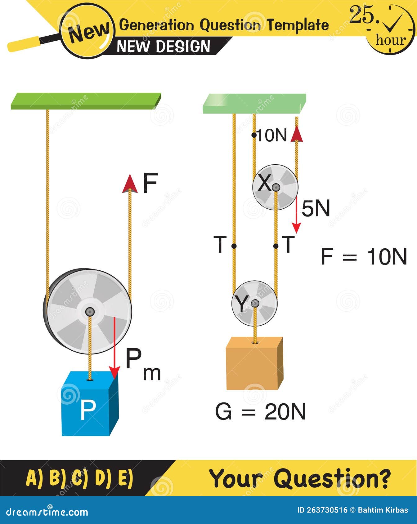 Physics, Simple Machines, Inclined Plane, Spinning Wheel, Pulleys, Next
