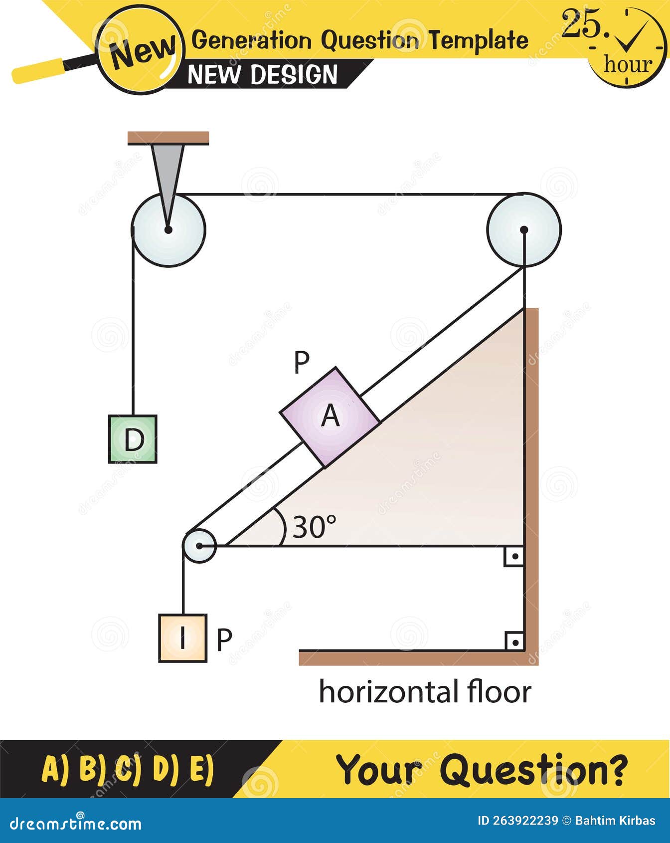 Physics, Simple Machines, Inclined Plane, Spinning Wheel, Pulleys, Next
