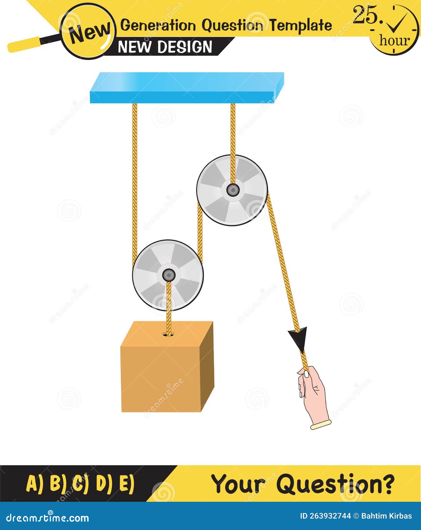 Physics, Simple Machines, Inclined Plane, Spinning Wheel, Pulleys, Next