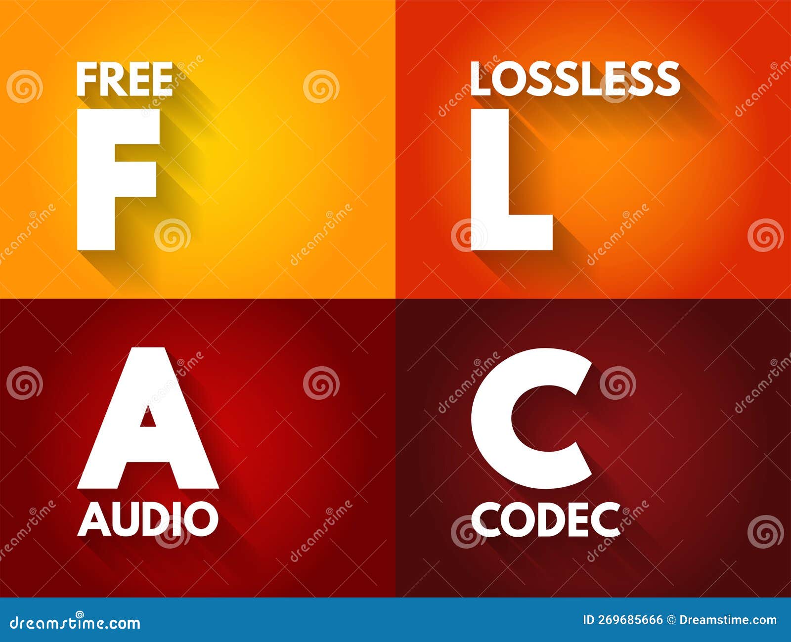 FLAC - Free Lossless Audio Codec is an Audio Coding Format for Lossless Compression of Digital 