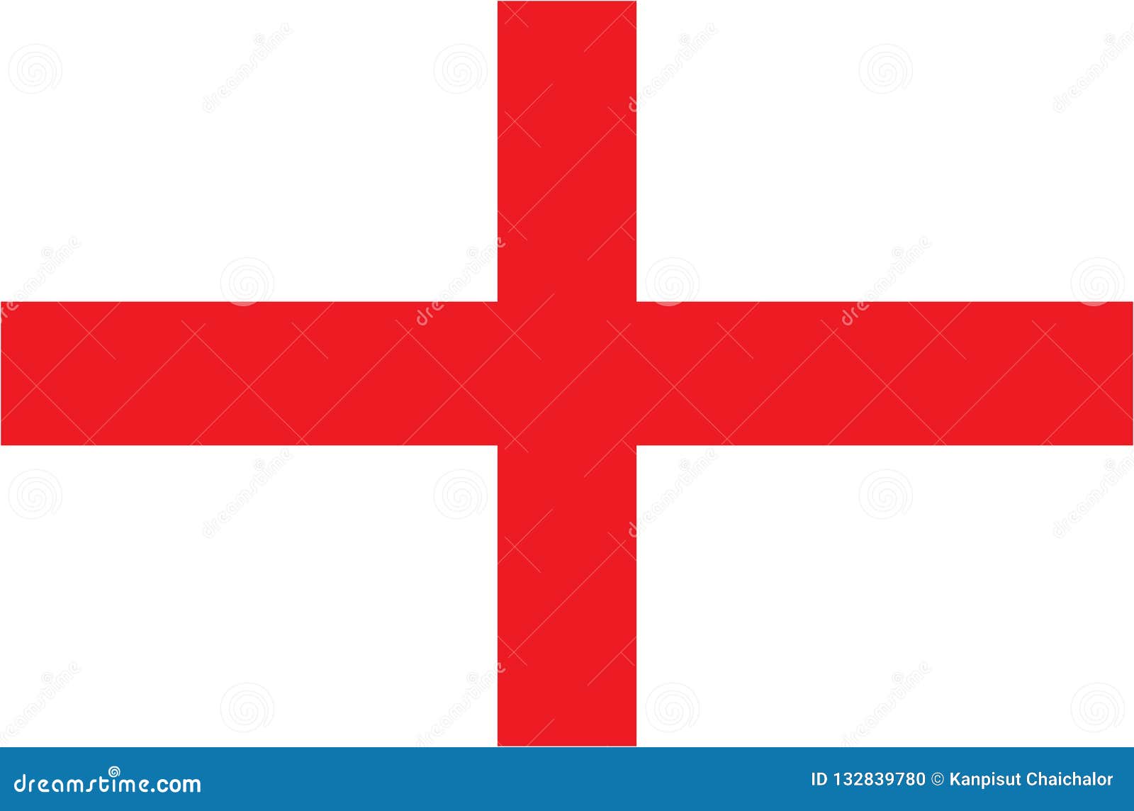 Interesting facts about country flag white background red cross and its history