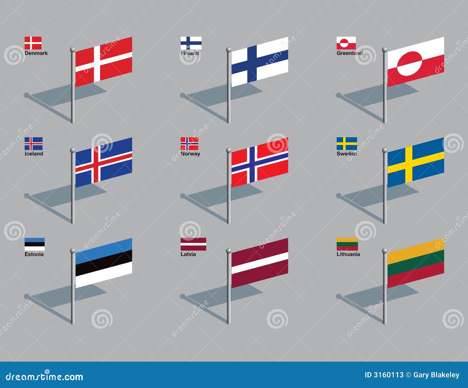 interdependence of nordic and baltic stock markets