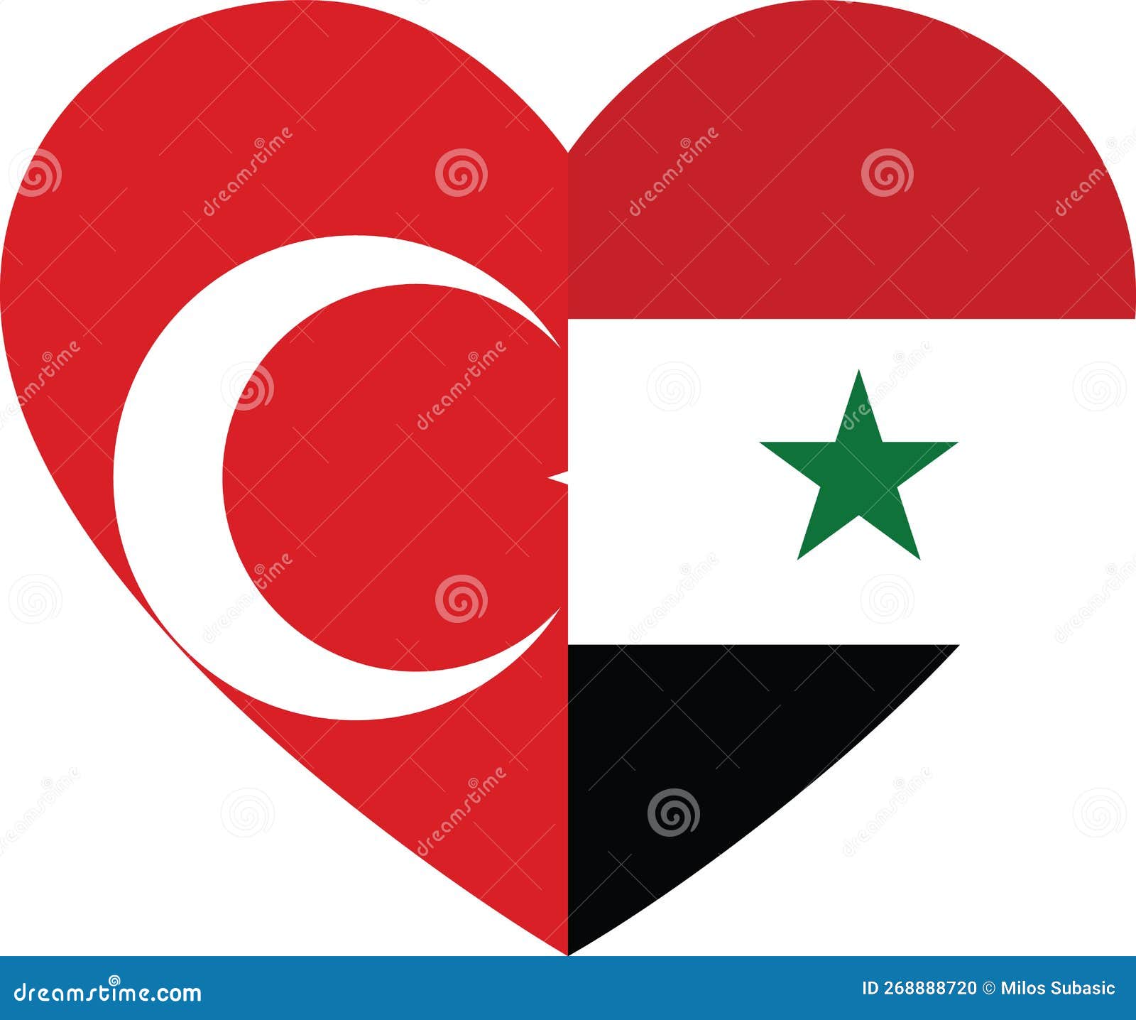 Flag of Turkey and Syria within Heart Shape Stock Vector Illustration