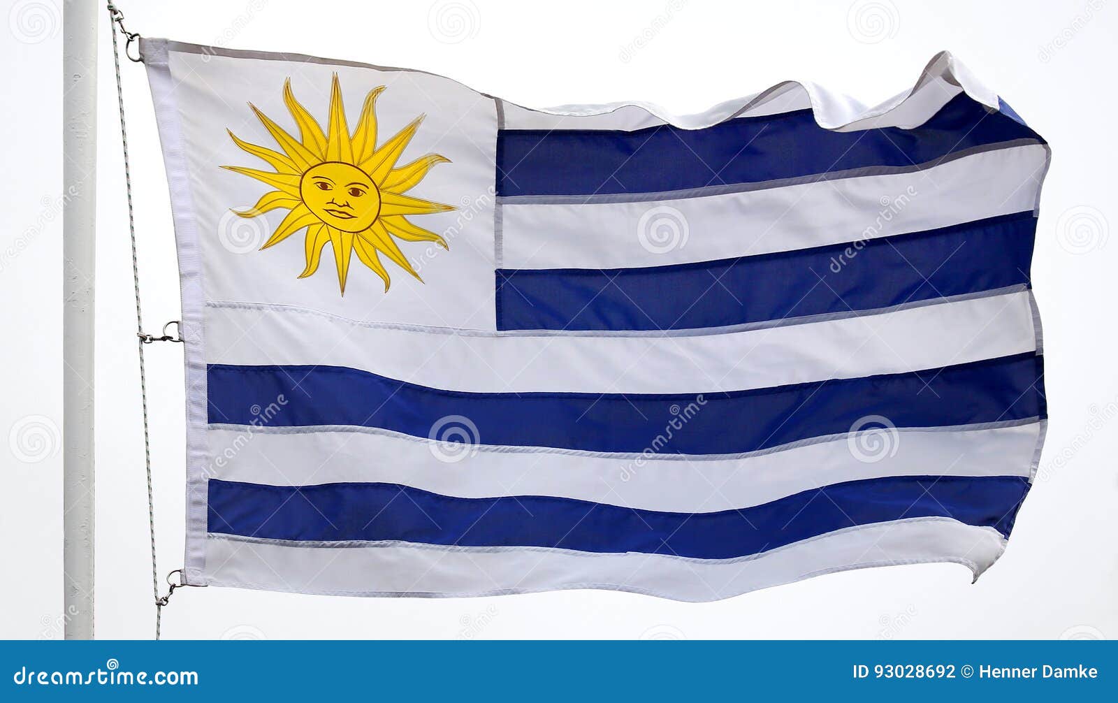 flag of uruguay