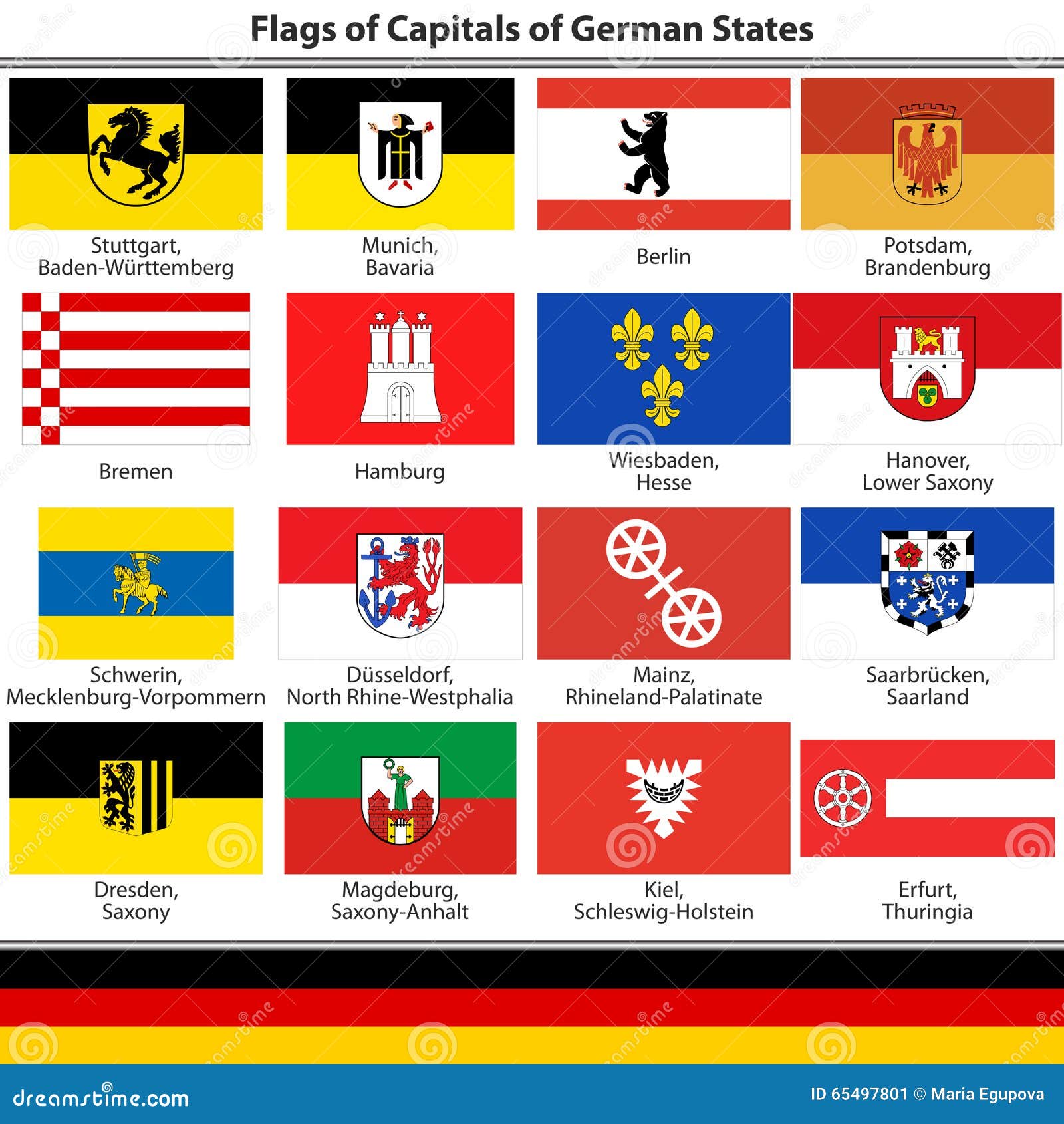Flaggen Von Hauptstädten Von Deutschen Staaten Vektor ...