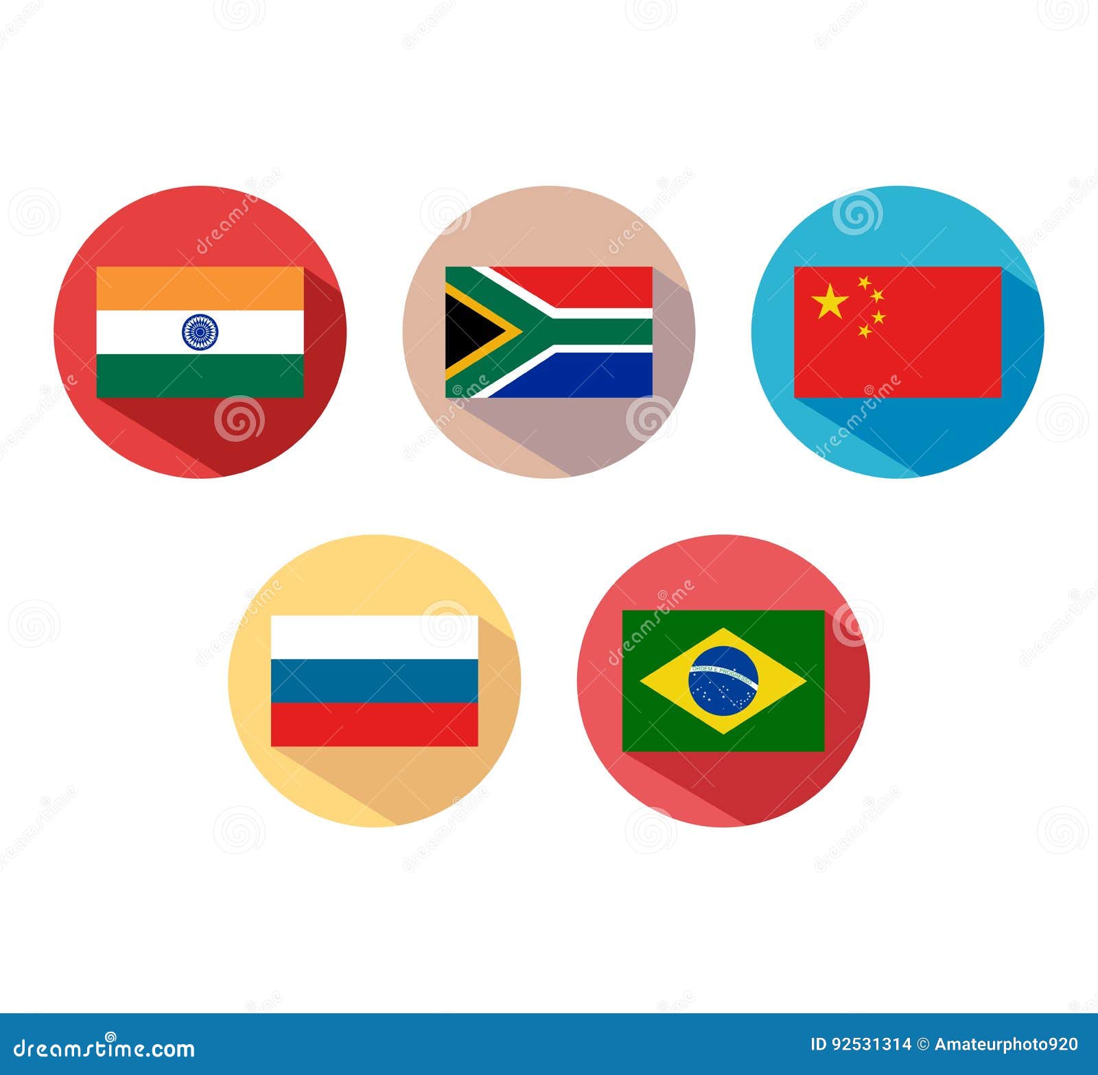 IS BRICS AN INTERNATIONAL ORGANIZATION visual data 4