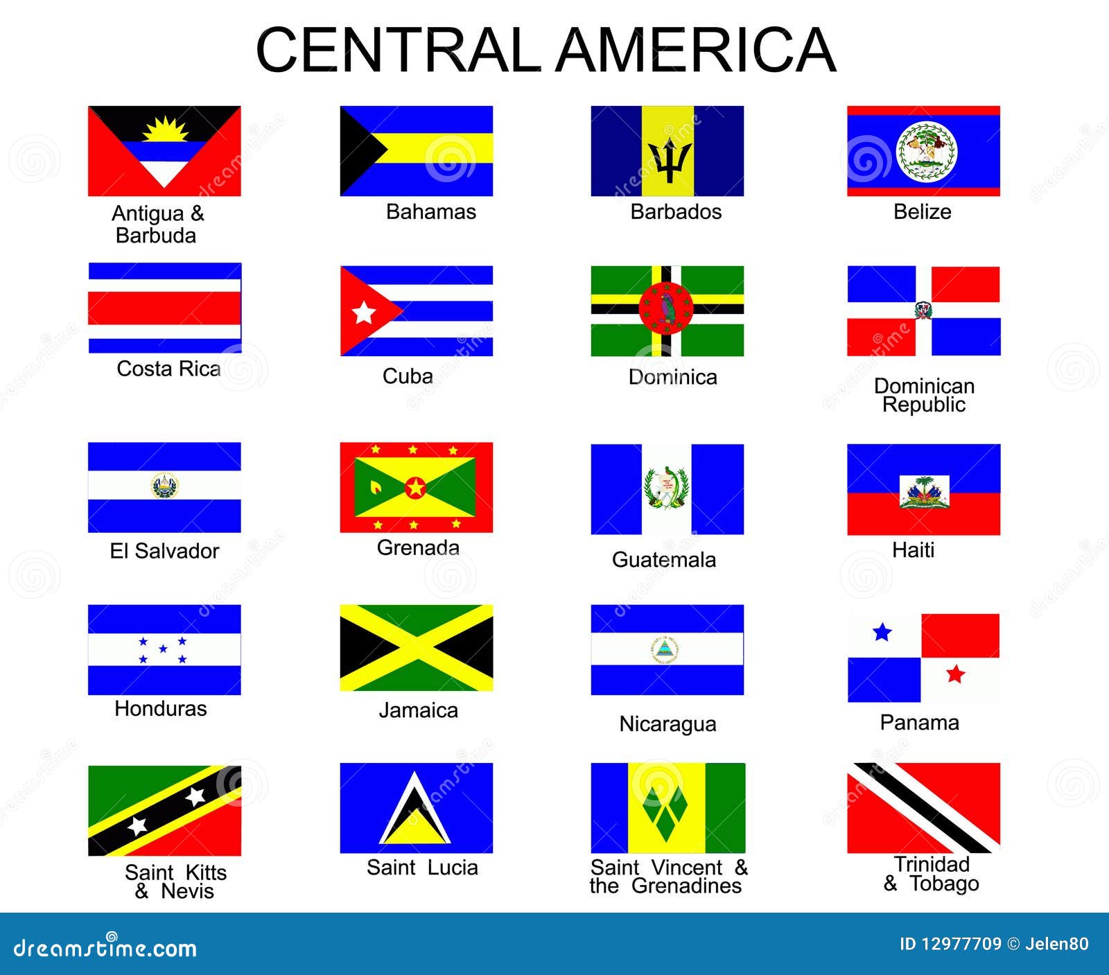flags of central america countries
