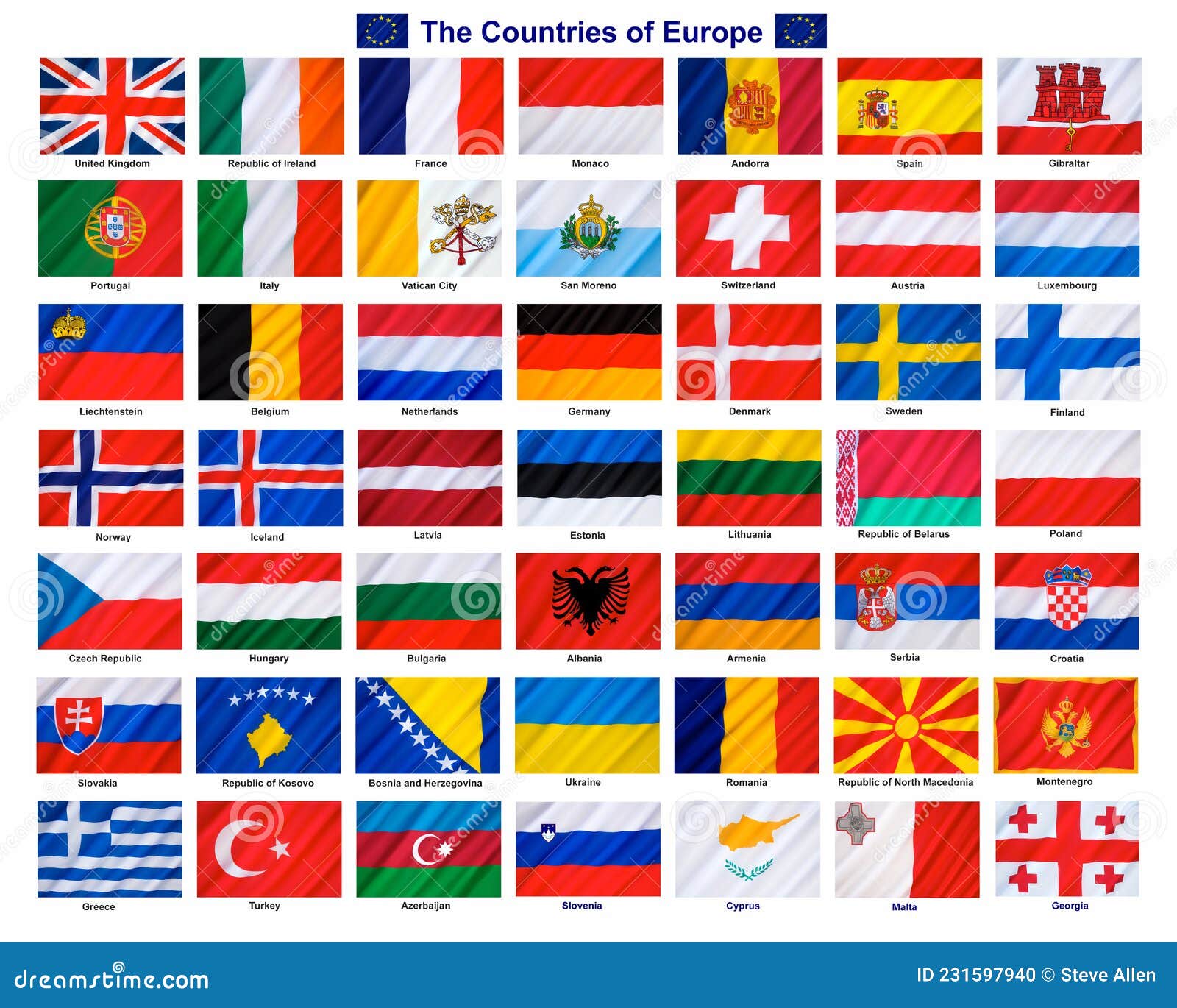 Flags of the Countries of Europe Stock Photo Image of albania