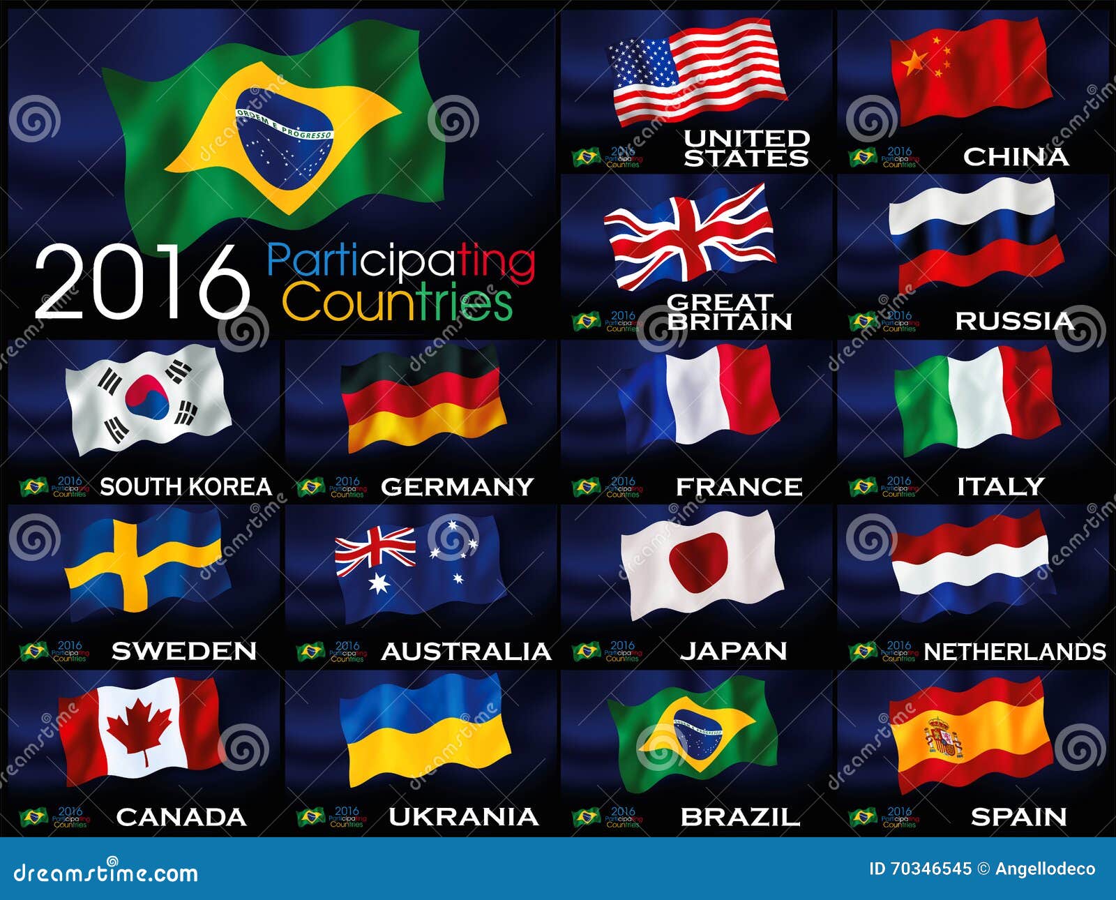 Afcon 2025 Participating Counnkscbes Image to u
