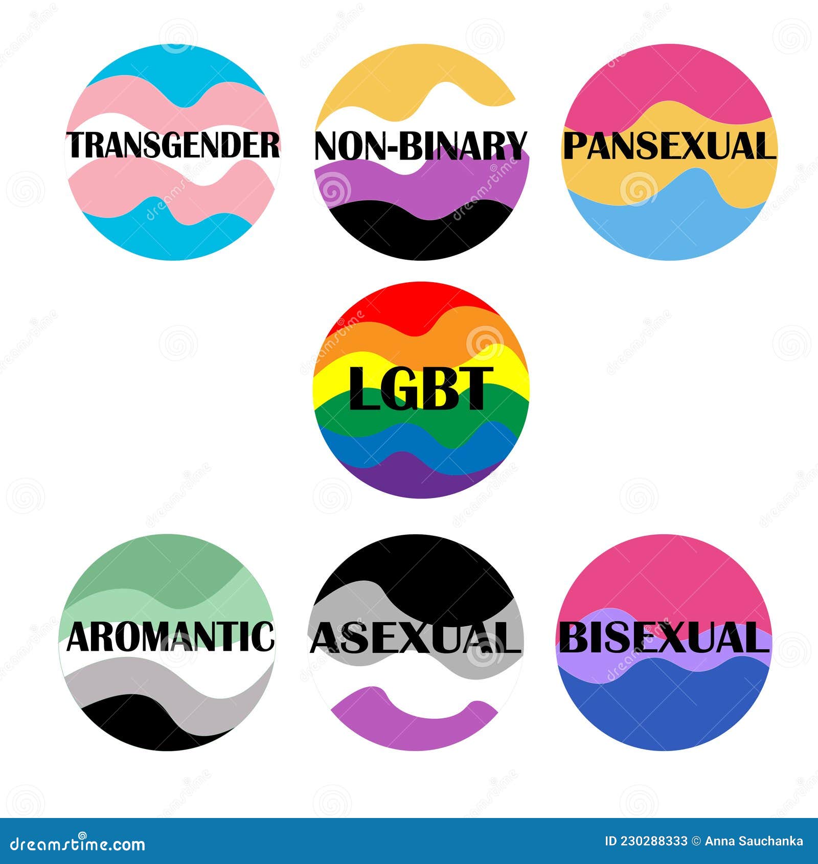 LGBT sexual identity pride flags collection. Rainbow lesbian gay bisexual  transgender non binary Stock Vector