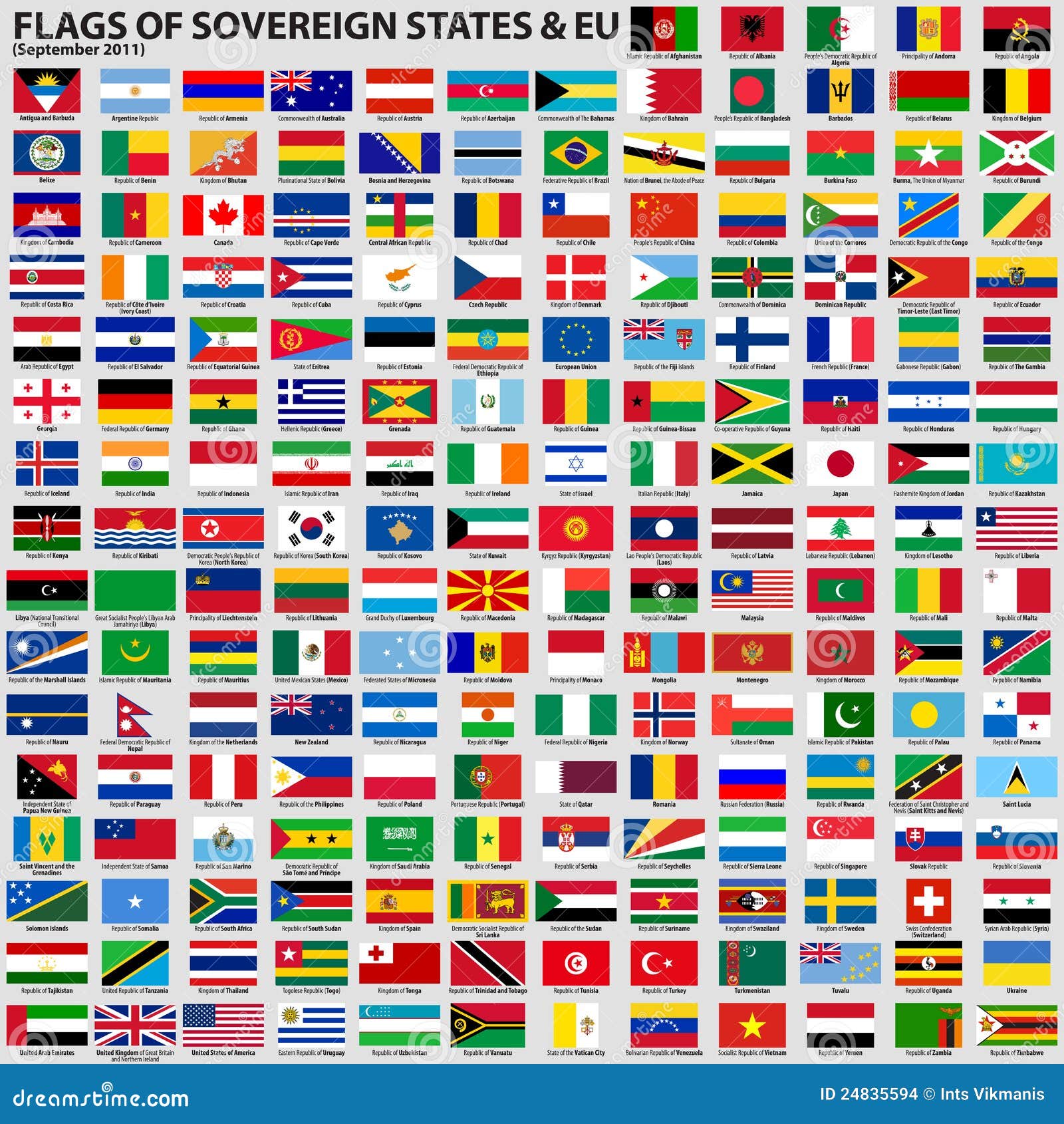 Flags of European Countries Stock Illustration - Illustration of business, flags