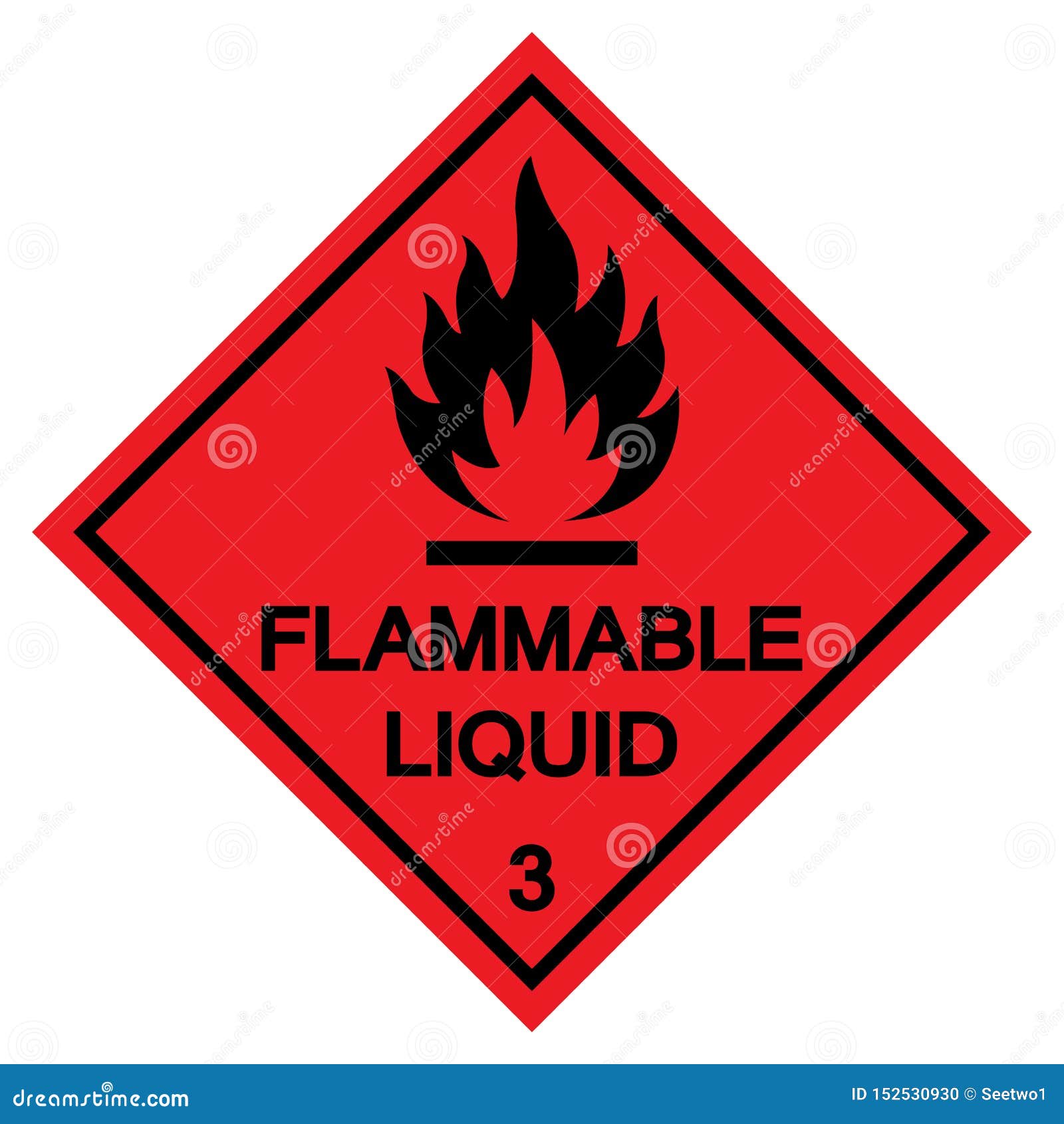 flammable liquid  sign isolate on white background,  eps.10