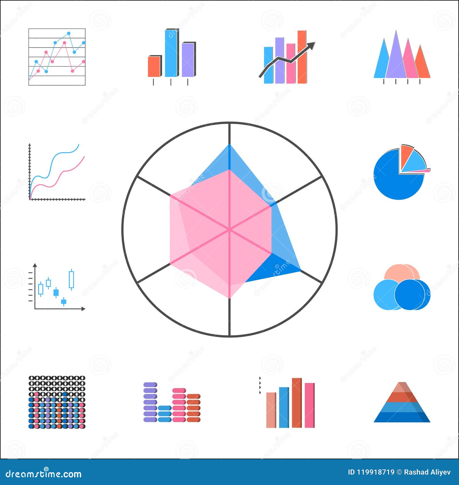 Best Designed Charts