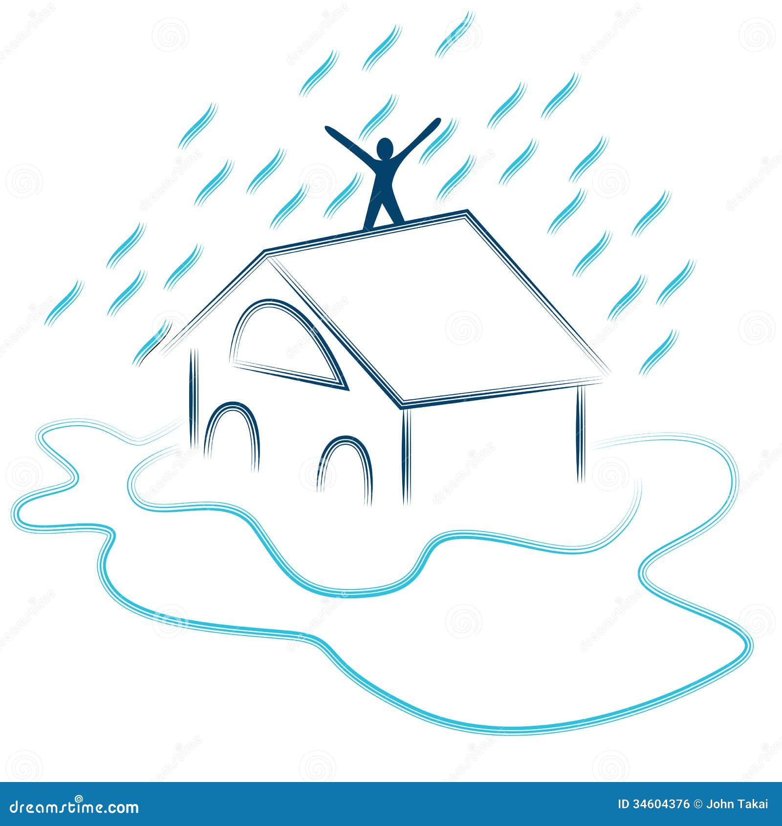 preparesurvive flash flood preparesurvive flash flood