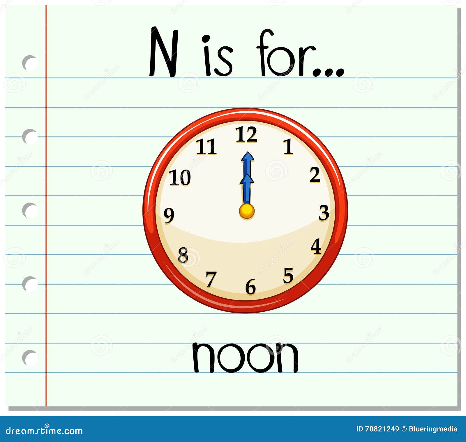 Noon time. At Noon. Noon на английском. At Noon или in Noon. Время на английском Noon.