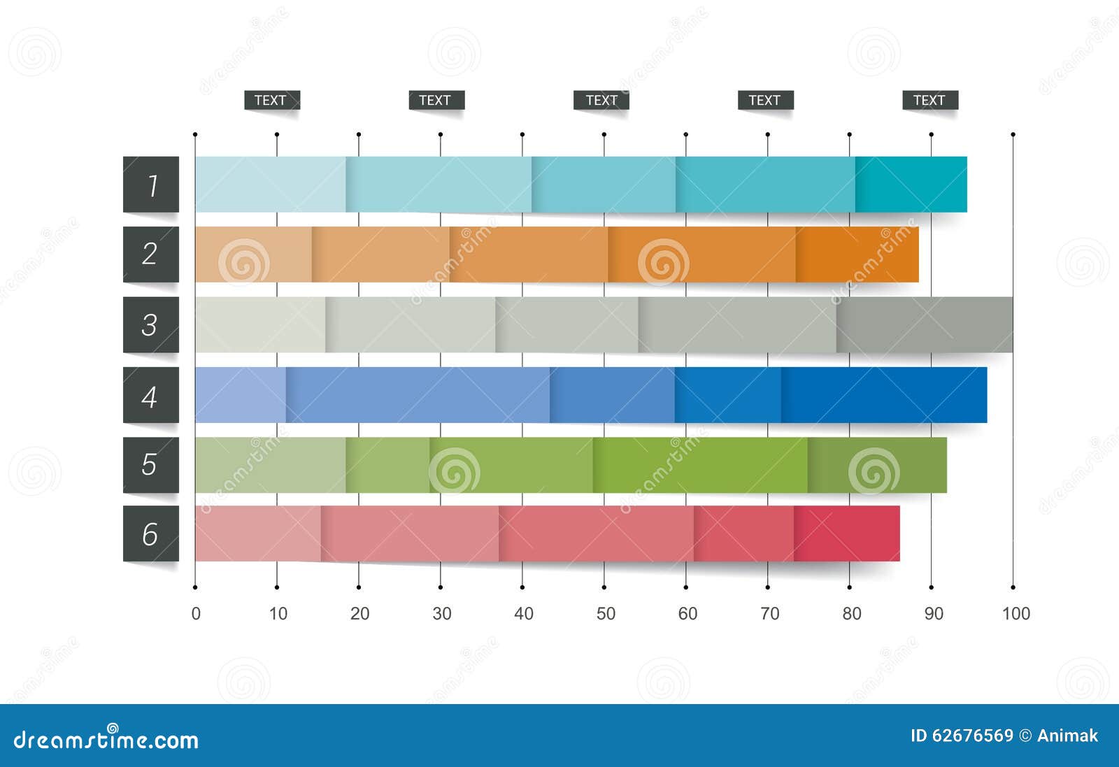 Editable Charts Graphs