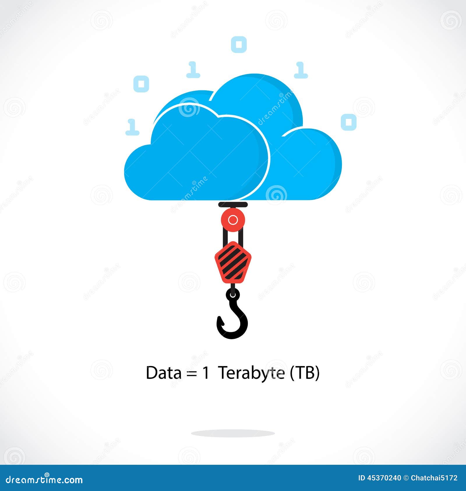 Flat Cloud Technology Computing Background Concept. Data Storage Stock  Vector - Illustration of backup, access: 45370240, image size:1600x1685