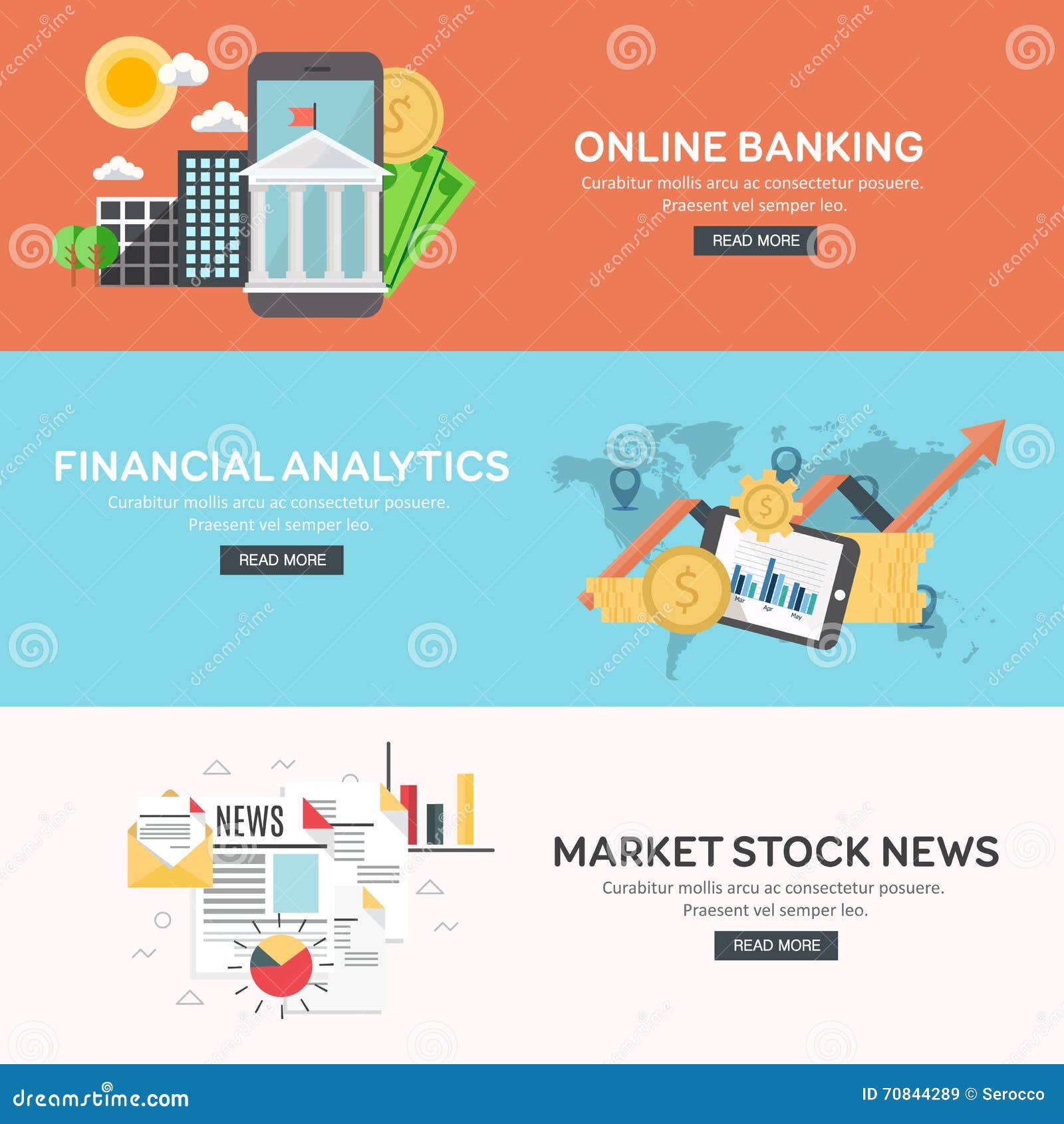 Online Banking Market Research Reports & Industry Analysis