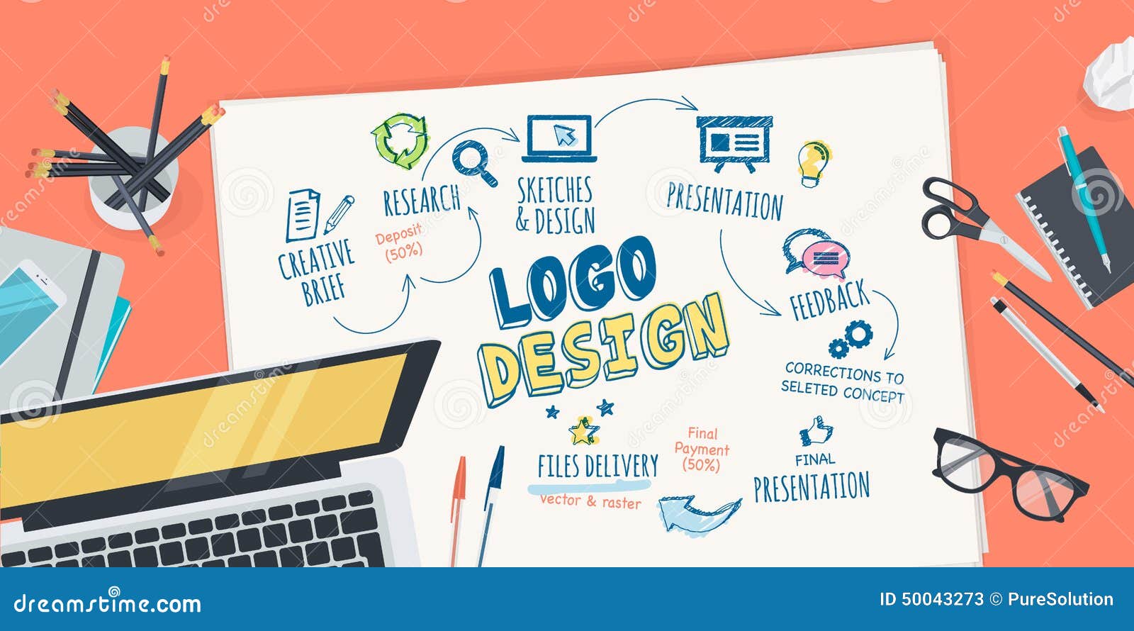 Flat Design Illustration Concept For Logo Design Creative 