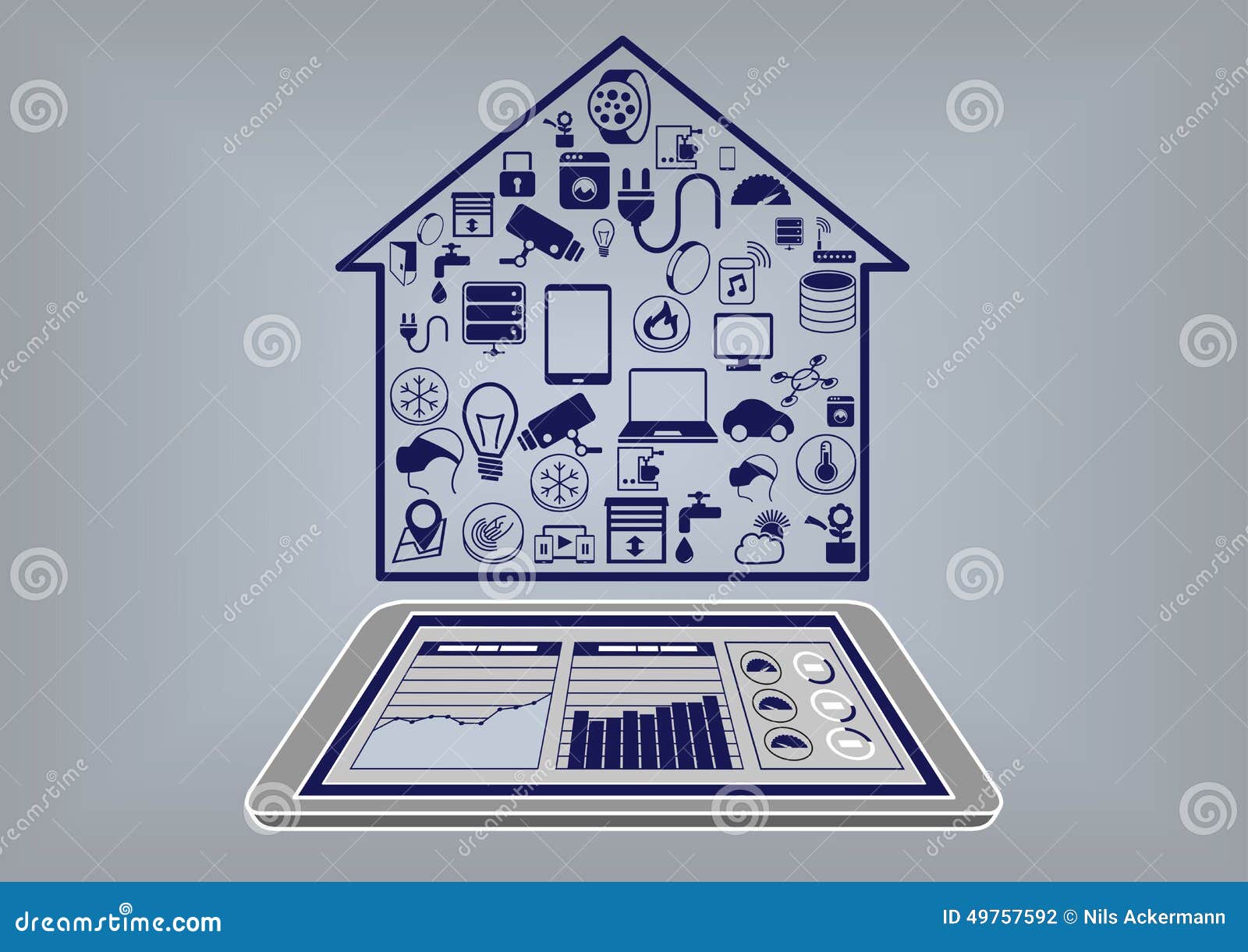 smart home information