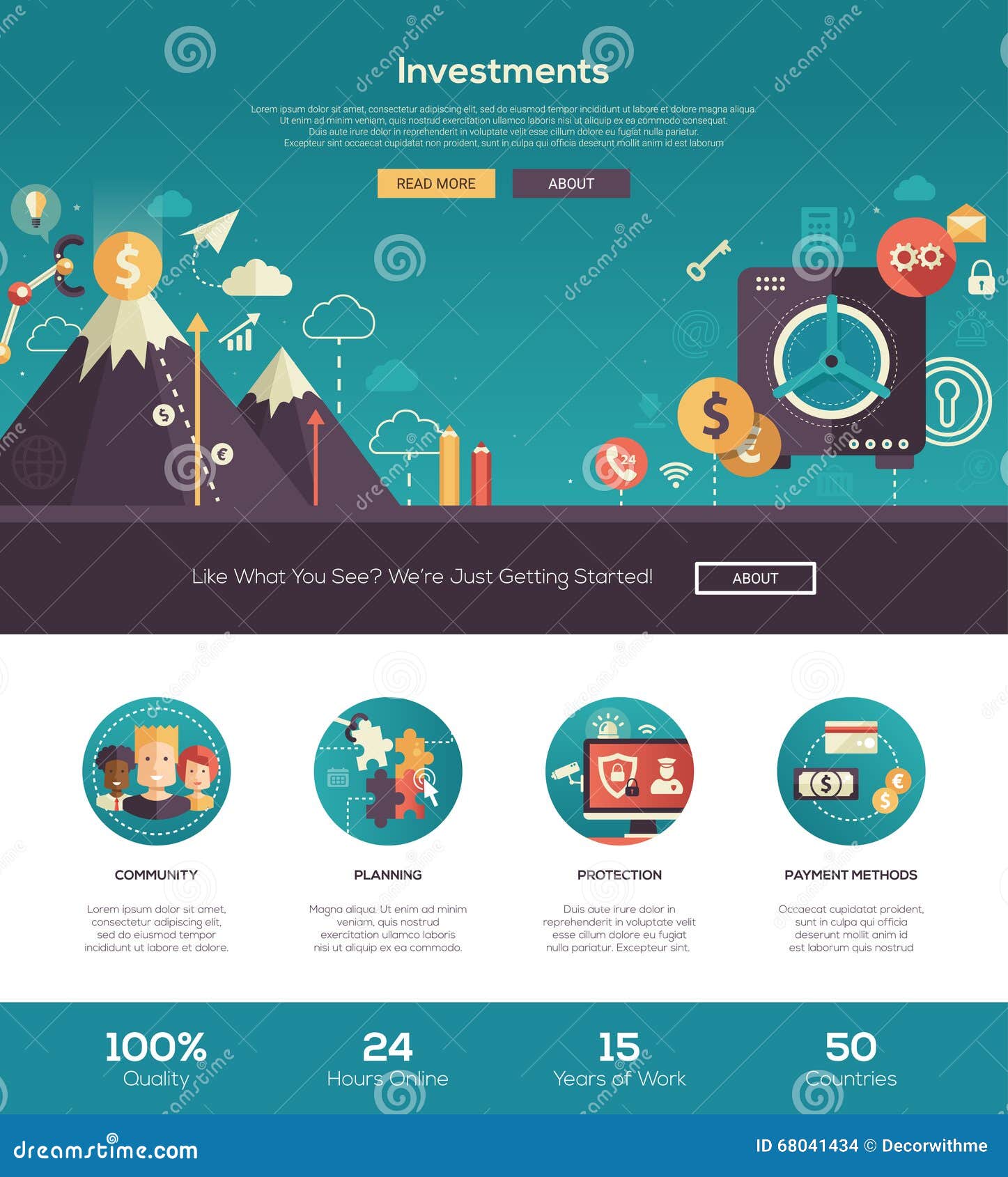 about us page design for investments website about us page design for investments website