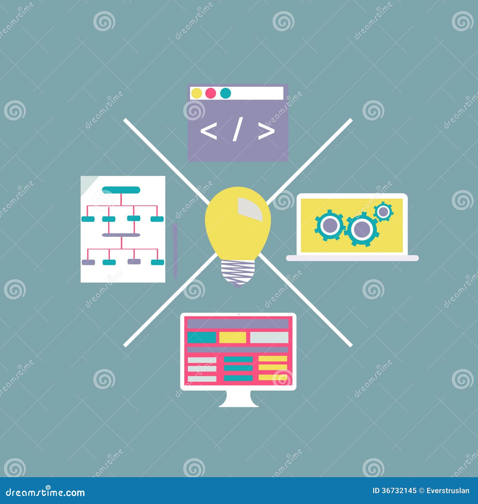 design internet site