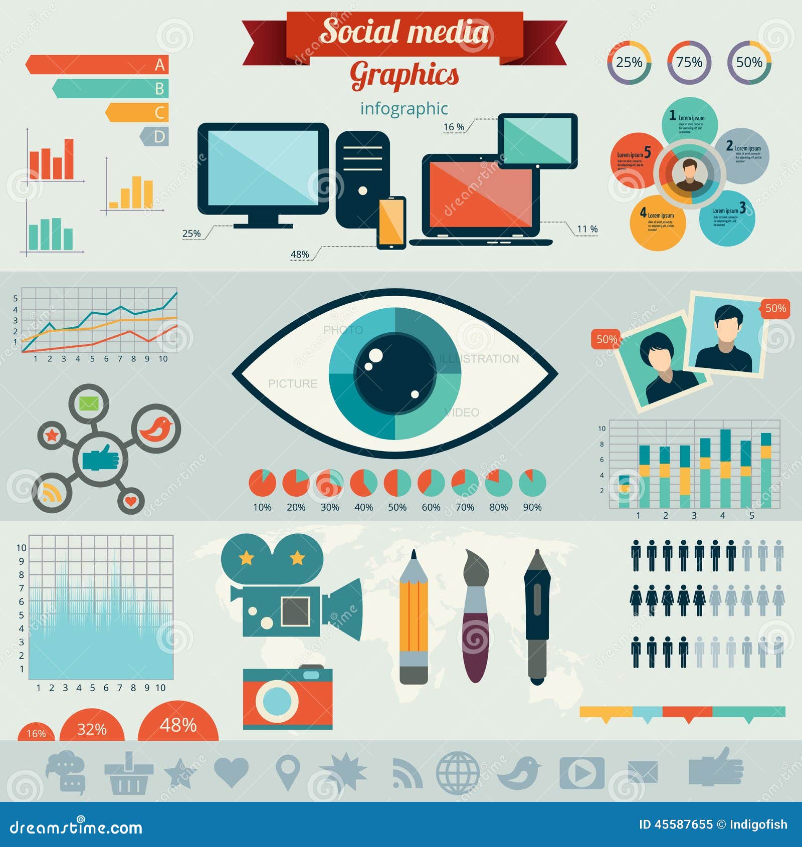 flat design vector illustration concept for social media stock
