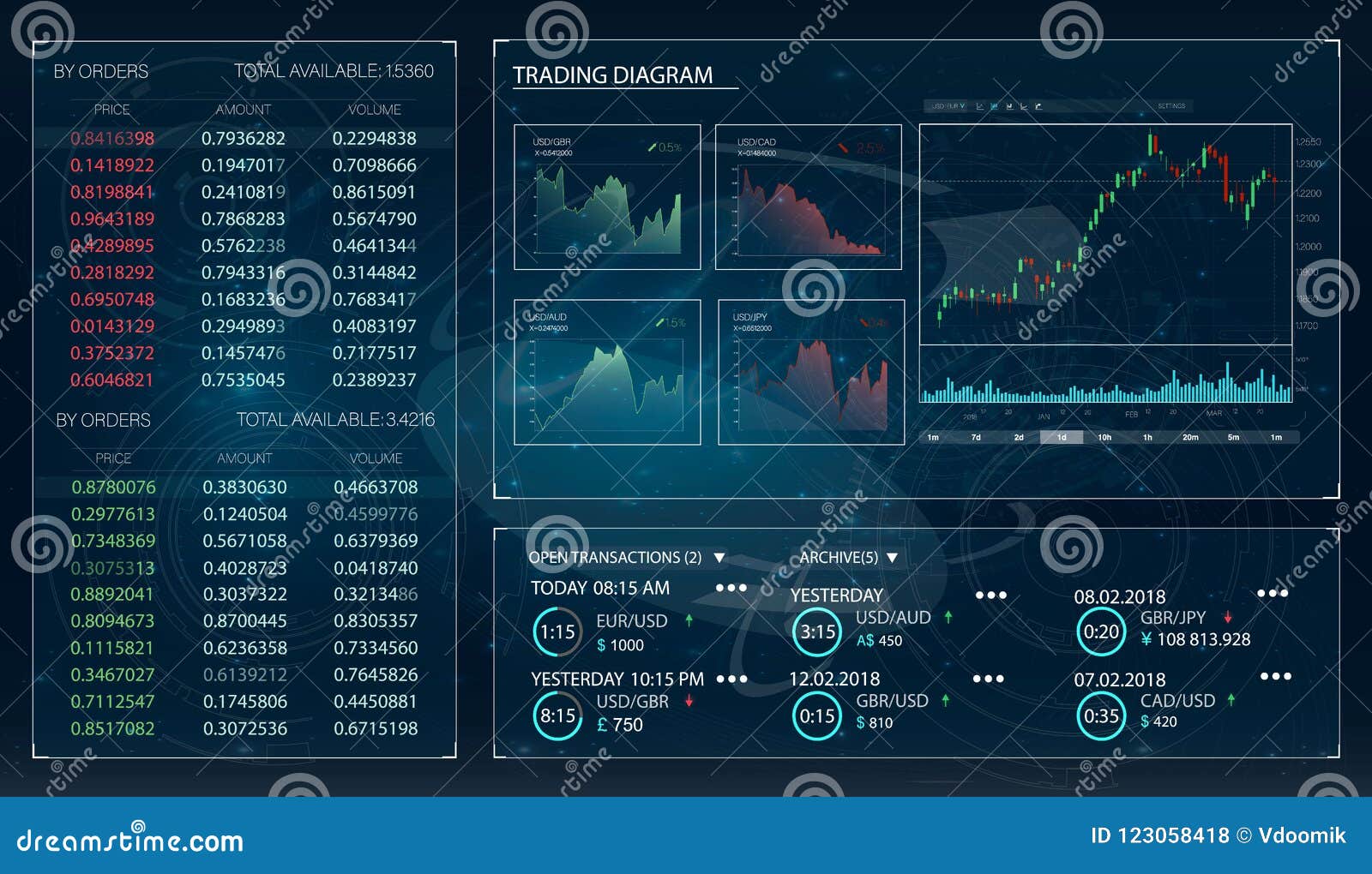 Flat Green Hud Trading Or Pattern Stock Exchange Trading Banner - 