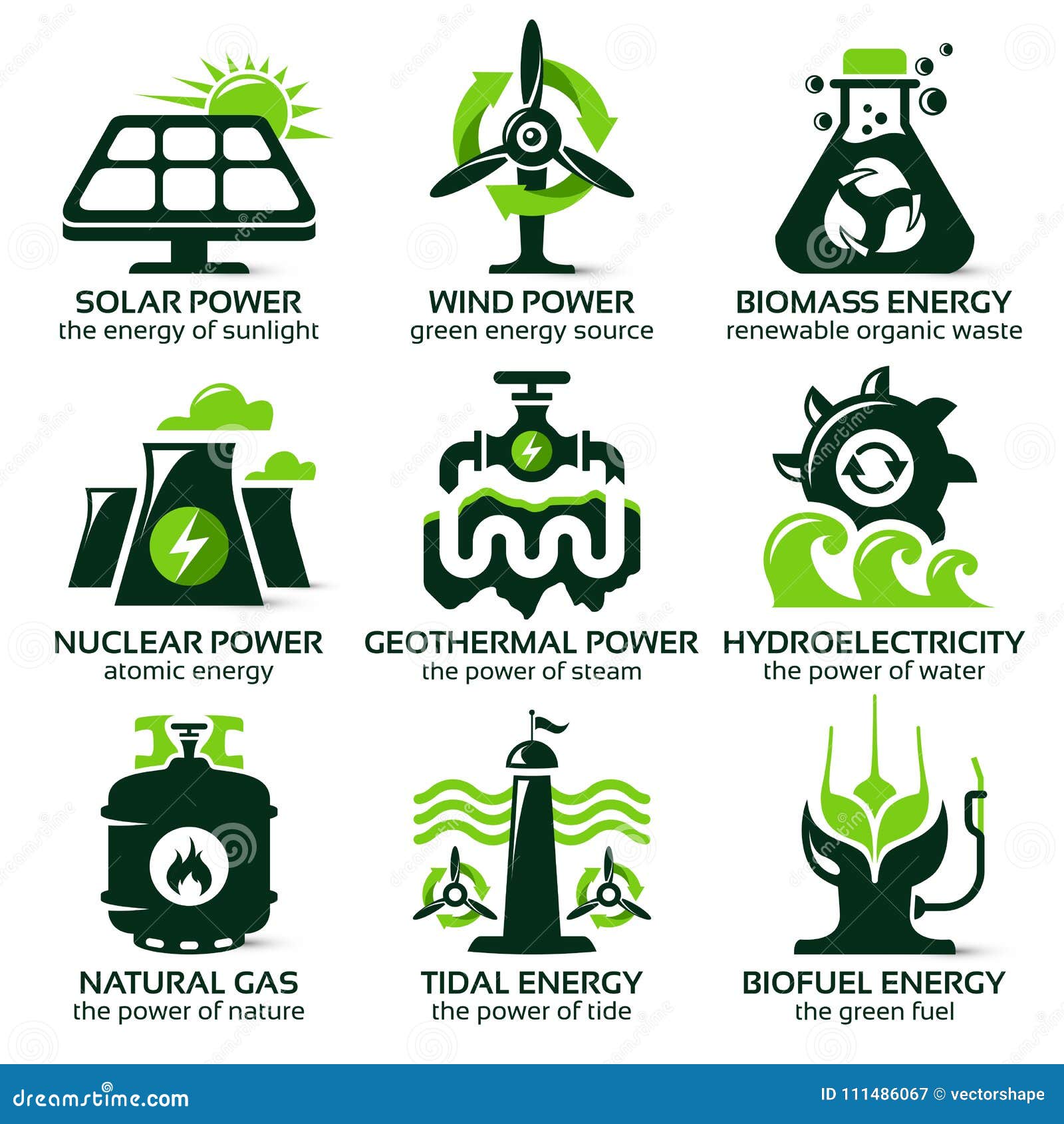 Steam energy sources фото 105