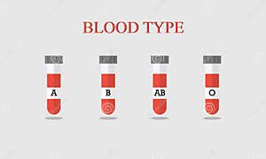 Blood Types Advanced Read Biology CK 12 Foundation 55 OFF