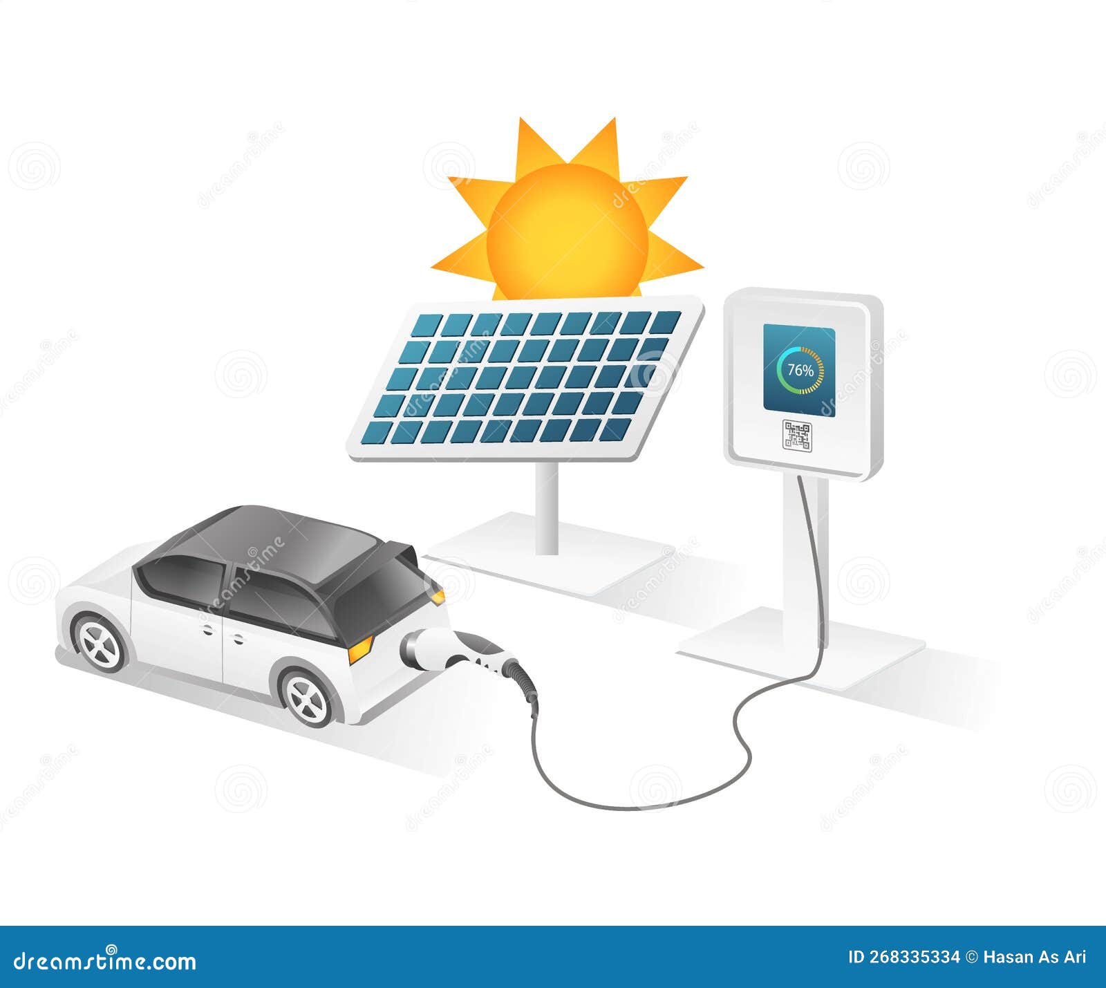 3d Illustration Concept of Electric Car Charge from Solar Panel Energy