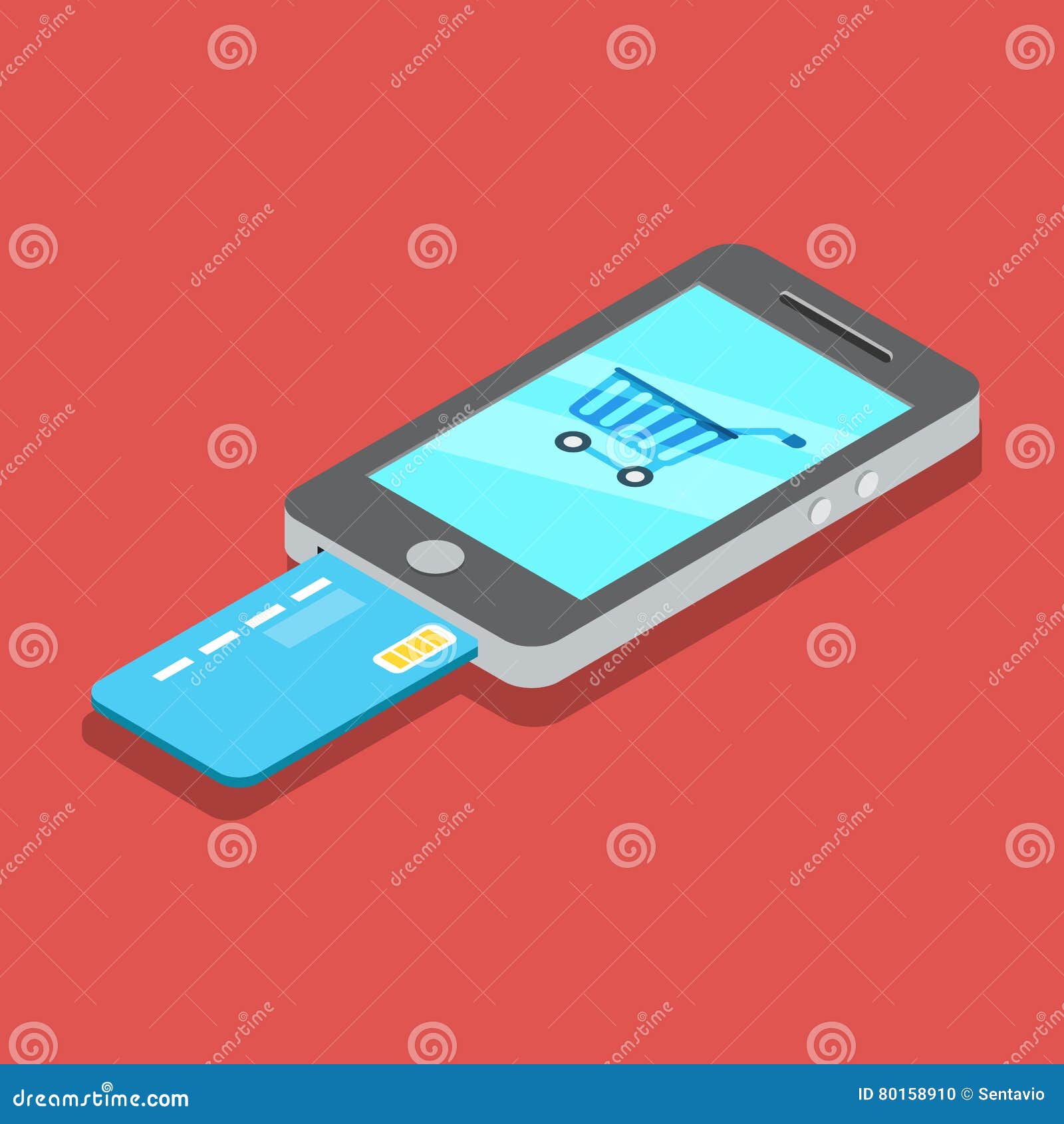 Best buy credit card financing options