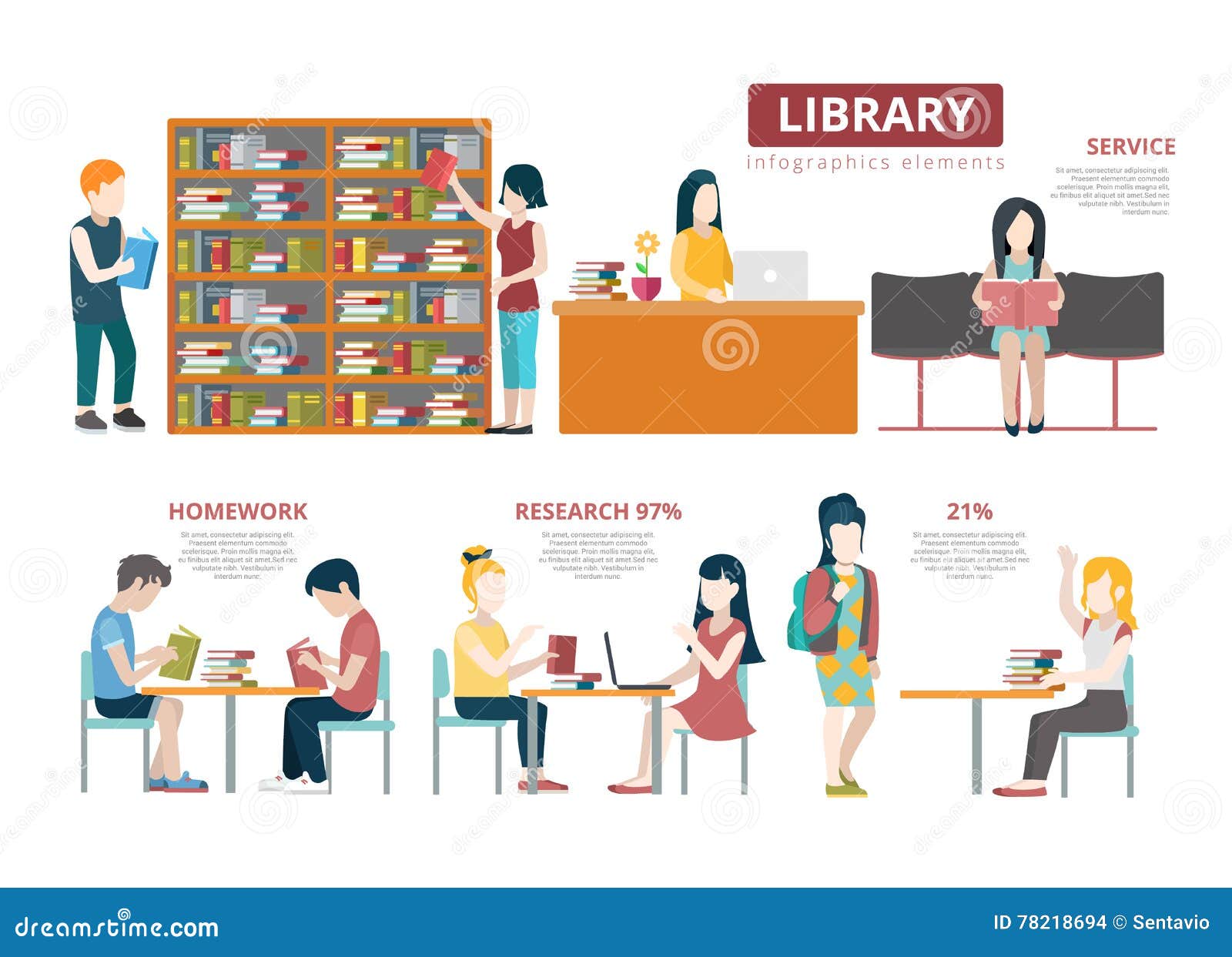 flat library usage data report vector stock vector illustration pupil report template