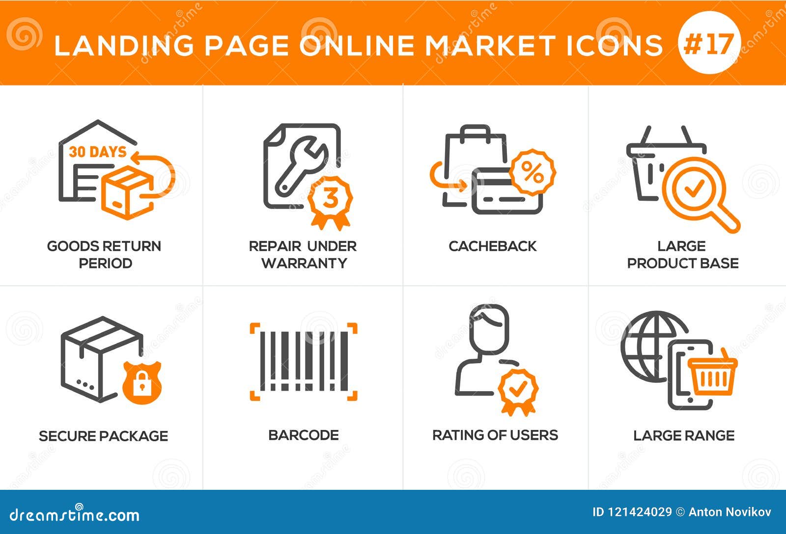 flat line  concept icons online shopping, e-commerce m-commerce services, payment procedure, support, delivery