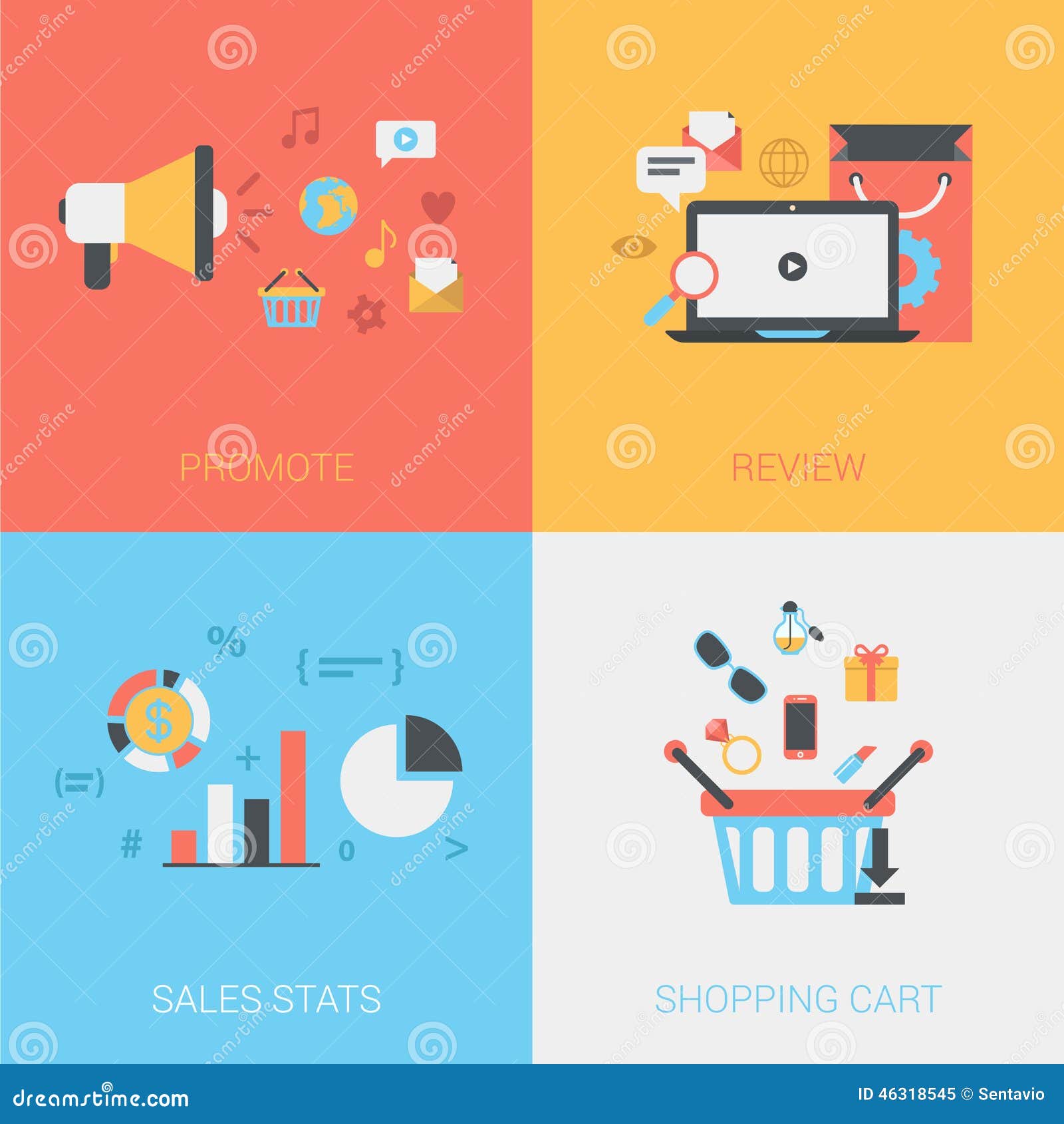 flat promote, review goods, sales stats, shopping cart 