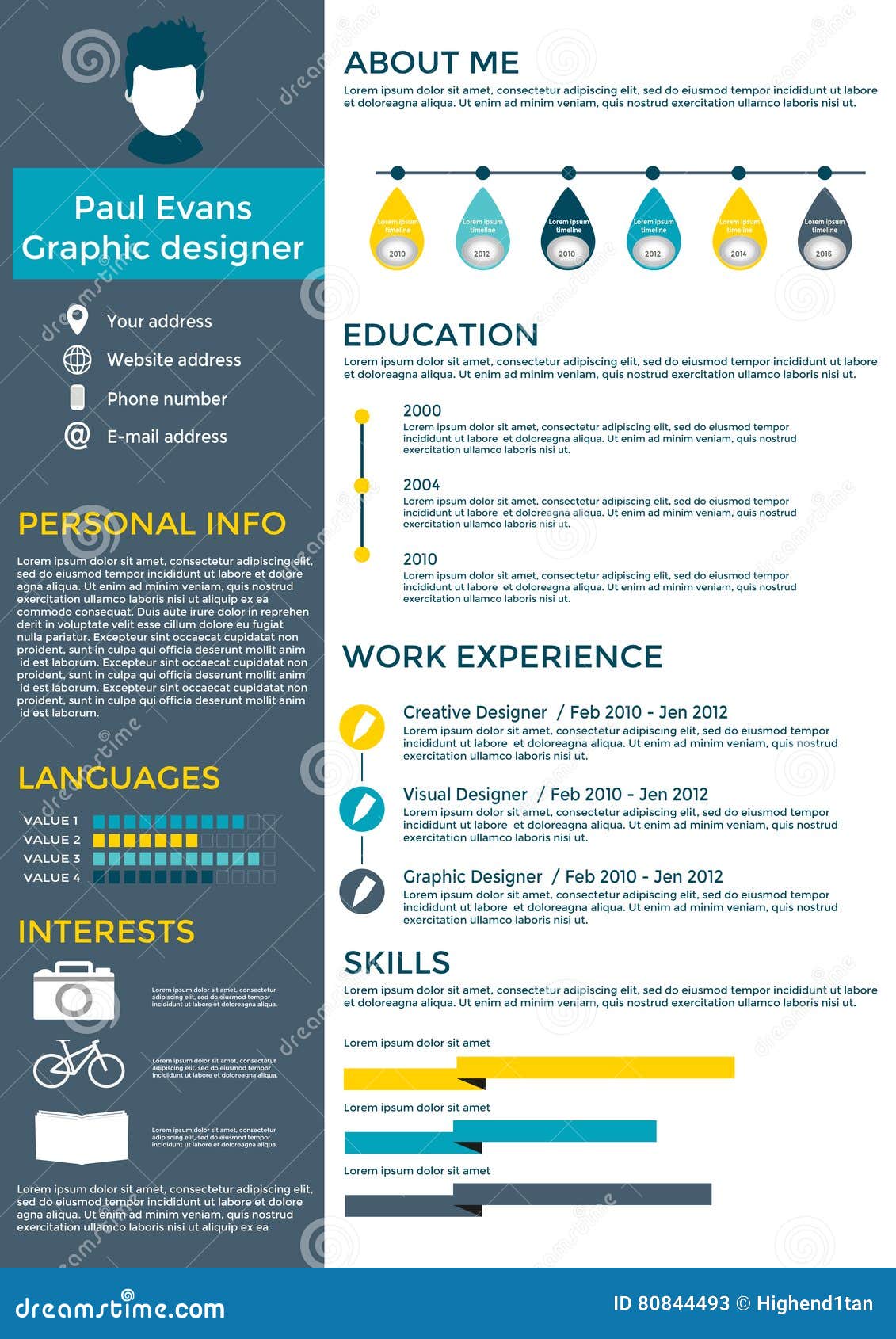 Resume Chart