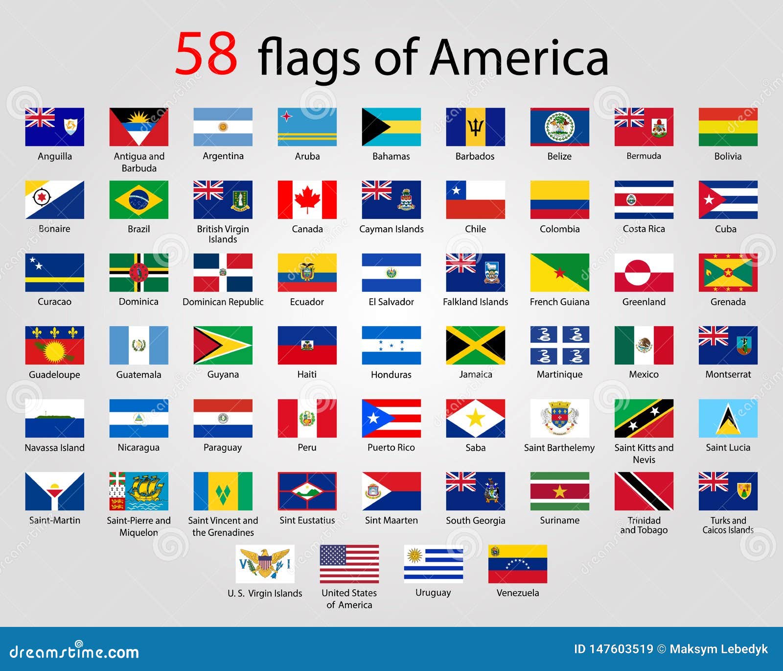 All Flags Of America