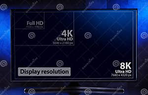 A Flat screen TV Set Showing 3 Popular Display Resolutions Stock Photo 